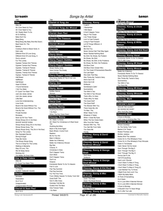 Title
Cher
After All
All I Ever Need (Is You)
All I Ever Need Is You
All I Really Want To Do
All Or Nothing
Baby Don't Go
Bang Bang
Bang Bang (My Baby Shot Me Down)
Beat Goes On, The
Believe
Cowboy's Work Is Never Done, A
Dark Lady
Different Kind Of Love Song
Different Kind Of Love Song, A
Dov'e Lamore
For The Lonely
Gypsies Tramps And Theives
Gypsies Tramps And Thieves
Gypsies, Tramps & Theives
Gypsies, Tramps & Thieves
Gypsies, Tramps And Thieves
Gypsys, Tramps & Thieves
Half Breed
HalfBreed
Half-Breed
Heart Of Stone
I Found Someone
I Got You Babe
If I Could Turn Back Time
Just Like Jesse James
Just Like Jessie James
Little Man
Love And Understanding
Love Hurts
Music's No Good Without You
Music's No Good Without You, The
One By One
Private Number
Runaway
Save Up All Your Tears
Shoop Shoop (It's In His Kiss)
SHOOP SHOOP SONG
Shoop Shoop Song (It's In His Kiss)
Shoop Shoop Song, The
Shoop Shoop Song, The (It's In His Kiss)
Song For The Lonely
Star Spangled Banner
Strong Enough
Take Me Home
The Shoop Shoop Song
This Is A Song For The Lonely
Walking In Memphis
Way Of Love, The
We All Sleep Alone
Working Girl
You Better Sit Down Kids
Cher & Peter Cetera
After All
If I Could Turn Back Time
Cherie
I'm Ready
OLDER THAN MY YEARS
Cherish
Amnesia
Association
Do It To It
Unappreciated
Unappreciated Wvocals
Cherish & Sean Paul
Do It To It
Screamin Songs by Artist Demon
Title
Cherish & Yung Joc
Killa
Cherish & Yung Joc Wvocal
Killa
Cherish Sean Paul
Do It To It
Cherish The Treasure
Green, S.
Cherish Wvocal
Amnesia
Cherrelle
Saturday Love
Cherry Ghost
People That Help People
Cherry Poppin Daddies
Brown Derby Jump
Cherry Poppin' Daddies
Brown Derby Jump
Here Comes The Snake
Zoot Suit Riot
Cherry Poppin' Daddys
Ding Dong Daddy Of The D Car Line
Zoot Suit Riot
Cherry, Don
Band Of Gold
Cherry, Neneh
Buffalo Stance
Woman
Chery Ghost
People Help The People
Cheryl Cole
Fight For This Love
Chesney Kenny
Anything But Mine
I Go Back
When The Sun Goes Down
Chesney, Kenny
All I Need To Know
All I Want For Christmas Is A Real Good
Tan
Anything But Mine
Back In My Arms Again
Back Where I Come From
Baptism
Be As You Are
Beer In Mexico
Better As A Memory
Better As A Memory Wvocal
Big Star
Chance, A
Christmas In Dixie
Don’t Happen Twice
Don't Blink
Don't Happen Twice
Don't Lie
Dreams
Everybody Wants To Go To Heaven
Fall In Love
Flip Flop Summer
Flip-Flop Summer
For The First Time
From Hillbilly Heaven To Honky Tonk Hell
Good Stuff, The
Got A Little Crazy
Grandpa Told Me So
Guitars And Tiki Bars
How Forever Feels
I Go Back
Title
Chesney, Kenny
I Lost It
I Remember
I Will Stand
It Don't Happen Twice
Keg In The Closet
Live Those Songs
Livin' In Fast Forward
Living In Fast Forward
Lot Of Things Different, A
Me & You
Me And You
Never Gonna Feel That Way Again
Never Wanted Nothing More
No Shirt, No Shoes, No Problem
No Shoes, No Shirt
No Shoes, No Shirt, & No Problems
No Shoes, No Shirt, No Problems
Old Blue Chair
Old Blue Chair (Ocean Mix)
On The Coast Of Somewhere Beautiful
Out Last Night
She Gets That Way
She Thinks My Tractor's Sexy
She’s Got It All
She's Got It All
Shiftwork
Somebody's Callin'
Summertime
Ten With A Two
Ten With A Two Wvocal
That’s Why I’m Here
That's Why I'm Here
The Good Stuff
The Good Stuff
The Woman With You
There Goes My Life
Tin Man, The
What I Need To Do
Whatever It Takes
When I Close My Eyes
When The Sun Goes Down
Who You'd Be Today
Woman With You, The
You Had Me From Hello
You Save Me
Young
Chesney, Kenny & David
Matthews
I'm Alive
Chesney, Kenny & David
Matthews Wvocal
I'm Alive
Chesney, Kenny & George
Strait
Shift Work
Shiftwork
Chesney, Kenny & George
Strait Wvocal
Shiftwork
Chesney, Kenny & Kid Rock
Luckenbach, Texas
Chesney, Kenny & Mac
McAnally
Down The Road
Down The Road Wvocal
Chesney, Kenny & Mac
McAnaly
Down The Road
Chesney, Kenny & Mac
McAnaly Wvocal
Title
McAnaly Wvocal
Down The Road
Chesney, Kenny & Uncle
Cracker
When The Sun Goes Down
Chesney, Kenny & Uncle
Kracker
When The Sun Goes Down
Chesney, Kenny & Willie
Nelson
That Lucky Old Sun
Chesney, Kenny And Kid Rock
Luckenbach Texas
Chesney, Kenny Vocal
Everybody Wants To Go To Heaven
Got A Little Crazy
Chesney, Kenny W Vocal
Don't Blink
Chesney, Kenny Wvocal
Better As A Memory
Everybody Wants To Go To Heaven
Never Wanted Nothing More
She Thinks My Tractor's Sexy
Summertime
Ten With A Two
You Save Me
Chesney, Kenny W-Vocal
You Save Me
Chesney, Kenny Wvocals
Flip Flop Summer
Chesney, Mark
Tin Man
CHESNEY,KENNY
KEG IN THE CLOSET
NO SHOES NO SHIRT
Who You'd Be Today
Chesnutt Mark
It Sure Is Monday
Lord Loves A Drinking Man The
Chesnutt, Mark
Almost Goodbye
As The Honky Tonk Turns
Blame It On Texas
Broken Promise Land
Brother Jukebox
Bubba Shot The Jukebox
Come On In (The Whiskey's Fine)
Come On In (The Whiskey's Fine) Wvocals
Down In Tennessee
Fallin' Never Felt So Good
Goin Through The Big D
Goin' Through The Big D
Goin' Through The Big 'd'
Gonna Get A Life
Half Of Everything
Hard Lovin' Woman
I Don’t Want To Miss A Thing
I Don't Want To Miss A Thing
I Don't Want To Miss A Thing (2)
I Just Wanted You To Know
I Might Even Quit Lovin' You
I Want My Baby Back
I'll Think Of Something
I'm A Saint
I'm In Love With A Married Woman
I'm In Love With A Married Woman
It Sure Is Monday
It Wouldn't Hurt To Have Wings
It's A Little Too Late
ofPrinted 5/6/2015 Page 47 Licensed to Marcello Adamo286Song List Generator®
 