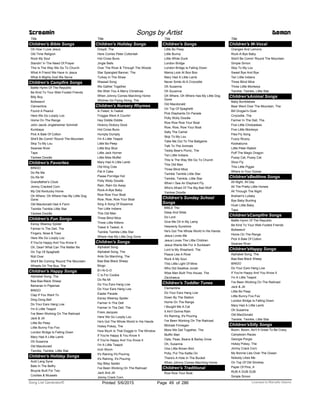Title
Children's Bible Songs
Oh How I Love Jesus
Old Time Religion
Rock My Soul
Standin' In The Need Of Prayer
This Is The Way We Go To Church
What A Friend We Have In Jesus
What A Mighty God We Serve
Children's Campfire Songs
Battle Hymn Of The Republic
Be Kind To Your Web Footed Friends
Billy Boy
Bollweevil
Clementine
Found A Peanut
Here We Go Loopty Loo
Home On The Range
John Jacob Jingleheimer Schmidt
Kumbaya
Pick A Bale Of Cotton
She'll Be Comin' Round The Mountain
Skip To My Lou
Swanee River
Taps
Yankee Doodle
Children's Favorites
BINGO
Do Re Me
Do Re Mi
Grandfather's Clock
Jimmy Cracked Corn
My Old Kentucky Home
Oh Where, Oh Where Has My Little Dog
Gone
Old Macdonald Had A Farm
Twinkle Twinkle Little Star
Yankee Doodle
Children's Fun Songs
Eensy Weensy Spider
Farmer In The Dell, The
Fingers, Nose & Toes
Here We Go Loopty Loo
If You're Happy And You Know It
Oh, Dear! What Can The Matter Be
On Top Of Spaghetti
Roll Over
She'll Be Coming 'Round The Mountain
Wheels On The Bus, The
Children's Happy Songs
Alphabet Song, The
Baa Baa Black Sheep
Bananas In Pajamas
BINGO
Clap If You Want To
Ding Dong Bell
Do Your Ears Hang Low
I'm A Little Teapot
I've Been Working On The Railroad
Jack & Jill
Little Bo Peep
Little Bunny Foo Foo
London Bridge Is Falling Down
Mary Had A Little Lamb
Oh Susanna
Old Macdonald
Twinkle, Twinkle, Little Star
Children's Holiday Songs
Auld Lang Syne
Bats In The Belfry
Bicycle Built For Two
Cockles & Mussels
Screamin Songs by Artist Demon
Title
Children's Holiday Songs
Dreydl, The
Here Comes Peter Cottontail
Hot Cross Buns
Jingle Bells
Over The River & Through The Woods
Star Spangled Banner, The
Turkey In The Straw
Wassail Song
We Gather Together
We Wish You A Merry Christmas
When Johnny Comes Marching Home
Witches Go Flying Along, The
Children's Nursery Rhymes
A-Tisket, A-Tasket
Froggie Went A Courtin'
Hey Diddle Diddle
Hickory Dickory Dock
Hot Cross Buns
Humpty Dumpty
I'm A Little Teapot
Little Bo-Peep
Little Boy Blue
Little Jack Horner
Little Miss Muffet
Mary Had A Little Lamb
Old King Cole
Pat A Cake
Pease Porridge Hot
Polly Wolly Doodle
Rain, Rain Go Away
Rock-A-Bye Baby
Row Row Your Boat
Row, Row, Row Your Boat
Sing A Song Of Sixpence
Ten Little Indians
This Old Man
Three Blind Mice
Three Little Kittens
Tisket A Tasket, A
Twinkle Twinkle Little Star
Where Has My Little Dog Gone
Children's Songs
Alphabet Song
Alphabet Song, The
Ants Go Marching, The
Baa Baa Black Sheep
Bingo
B-I-N-G-O
C Is For Cookie
Do Re Mi
Do You Ears Hang Low
Do Your Ears Hang Low
Easter Parade
Eensy Weensy Spider
Farmer In The Dell
Farmer In The Dell, The
Frere Jacques
Here We Go Loopty Loo
He's Got The Whole World In His Hands
Hokey Pokey, The
How Much Is That Doggie In The Window
If You're Happy & You Know It
If You're Happy And You Know It
I'm A Little Teapot
Inch Worm
It's Raining It's Pouring
It's Raining, It's Pouring
Itsy Bitsy Spider
I've Been Working On The Railroad
Jack And Jill
Jimmy Crack Corn
Title
Children's Songs
Little Bo Peep
Little Bunny
Little White Duck
London Bridge
London Bridge Is Falling Down
Mama Look At Boo Boo
Mary Had A Little Lamb
Never Smile At A Crocodile
Oh Susanna
Oh Suzanna
Oh Where, Oh Where Has My Little Dog
Gone
Old Macdonald
On Top Of Spaghetti
Pink Elephants On Parade
Polly Wolly Doodle
Row Row Row Your Boat
Row, Row, Row Your Boat
Sally The Camel
Skip To My Lou
Take Me Out To The Ballgame
Talk To The Animals
Teddy Bear's Picnic, The
Ten Little Indians
This Is The Way We Go To Church
This Old Man
Three Blind Mice
Twinkle Twinkle Little Star
Twinkle, Twinkle, Little Star
When I See An Elephant Fly
Who's Afraid Of The Big Bad Wolf
Yankee Doodle
Children's Sunday School
Songs
BIBLE The
Deep And Wide
Do Lord
Give Me Oil In My Lamp
Heavenly Sunshine
He's Got The Whole World In His Hands
Jesus Loves Me
Jesus Loves The Little Children
Jesus Wants Me For A Sunbeam
Lord Is My Shepherd, The
Peace Like A River
Rock A My Soul
This Little Light Of Mine
Who Did Swallow Jonah
Wise Man Built This House, The
Zacchaeus
Children's Toddler Tunes
Clementine
Do Your Ears Hang Low
Down By The Station
Home On The Range
I Bought Me A Cat
It Ain't Gonna Rain
It's Raining, It's Pouring
I've Been Working On The Railroad
Michael Finnegan
More We Get Together, The
Muffin Man
Oats, Peas, Beans & Barley Grow
Oh, Susanna
One Little Brown Bird
Polly, Put The Kettle On
There's A Hole In The Bucket
When Johnny Comes Marching Home
Children's Traditional
Row Row Your Boat
Title
Children's W-Vocal
Oranges And Lemons
Rock-A-Bye Baby
She'll Be Comin' Round The Mountain
Simple Simon
Skip To My Lou
Sweet Bye And Bye
Ten Little Indians
Three Blind Mice
Three Little Monkeys
Twinkle, Twinkle, Little Star
Children'sAnimal Songs
Baby Bumblebee
Bear Went Over The Mountain, The
Bill Grogan's Goat
Crocodile, The
Farmer In The Dell, The
Five Little Chickadees
Five Little Monkeys
Flea Fly Song
Fuzzy Wuzzy
Kookaburra
Little Peter Rabbit
Puff The Magic Dragon
Pussy Cat, Pussy Cat
Shoo Fly
This Little Piggie
Where Is Your Goose
Children'sBedtime Songs
All Night, All Day
All The Pretty Little Horses
All Through The Night
Braham's Lullaby
Bye Baby Bunting
Hush Little Baby
Taps
Children'sCampfire Songs
Battle Hymn Of The Republic
Be Kind To Your Web Footed Friends
Bollweevil
Home On The Range
Pick A Bale Of Cotton
Swanee River
Children'sHappy Songs
Alphabet Song, The
Baa Baa Black Sheep
BINGO
Do Your Ears Hang Low
If You're Happy And You Know It
I'm A Little Teapot
I've Been Working On The Railroad
Jack & Jill
Little Bo Peep
Little Bunny Foo Foo
London Bridge Is Falling Down
Mary Had A Little Lamb
Oh Susanna
Old MacDonald
Twinkle, Twinkle, Little Star
Children'sSilly Songs
Boom, Boom, Ain't It Great To Be Crazy
Camptown Races
Georgie Porgie
Hokey Pokey, The
Jimmy Crack Corn
My Bonnie Lies Over The Ocean
Nobody Likes Me
On Top Of Old Smokey
Paper Of Pins, A
RUB A DUB DUB
Simple Simon
ofPrinted 5/6/2015 Page 49 Licensed to Marcello Adamo286Song List Generator®
 