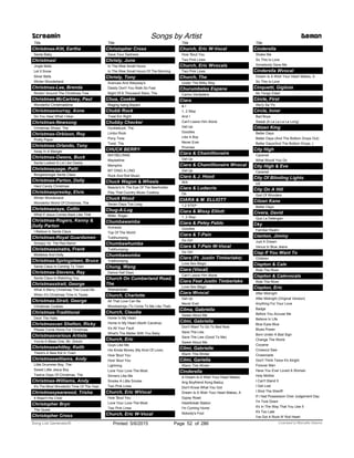 Title
Christmas-Kitt, Eartha
Santa Baby
Christmasl
Jingle Bells
Let It Snow
Silver Bells
Winter Wonderland
Christmas-Lee, Brenda
Rockin' Around The Christmas Tree
Christmas-McCartney, Paul
Wonderful Christmastime
Christmasmurray, Anne
Do You Hear What I Hear
Christmas-Newsong
Christmas Shoes, The
Christmas-Orbison, Roy
Pretty Paper
Christmas-Orlando, Tony
Away In A Manger
Christmas-Owens, Buck
Santa Looked A Lot Like Daddy
Christmaspage, Patti
Boogiewoogie Santa Claus
Christmas-Parton, Dolly
Hard Candy Christmas
Christmaspresley, Elvis
Winter Wonderland
Wonderful World Of Christmas, The
Christmasraye, Collin
What If Jesus Comes Back Like That
Christmas-Rogers, Kenny &
Dolly Parton
I Believe In Santa Claus
Christmas-Royal Guardsmen
Snoopy Vs. The Red Baron
Christmassinatra, Frank
Mistletoe And Holly
Christmas-Springsteen, Bruce
Santa Claus Is Coming To Town
Christmas-Stevens, Ray
Santa Claus Is Watching You
Christmasstrait, George
What A Merry Christmas This Could Be
When It's Christmas Time In Texas
Christmas-Strait, George
Christmas Cookies
Christmas-Traditional
Deck The Halls
Christmasvan Shelton, Ricky
Please Come Home For Christmas
Christmasvarious Artists
You're A Mean One, Mr. Grinch
Christmaswhitley, Keith
There's A New Kid In Town
Christmaswilliams, Andy
Little Drummer Boy, The
Sweet Little Jesus Boy
Twelve Days Of Christmas, The
Christmas-Williams, Andy
It's The Most Wonderful Time Of The Year
Christmasyearwood, Trisha
It Wasn't His Child
Christopher Bryn
The Quest
Screamin Songs by Artist Demon
Christopher Cross
Title
Christopher Cross
Save Your Sadness
Christy, June
In The Wee Small Hours
In The Wee Small Hours Of The Morning
Christy, Tony
Avenues And Alleyway's
Daddy Don't You Walk So Fast
Night Of A Thousand Stars, The
Chua, Cookie
Maging Isang Bayani
Chubb Rock
Treat Em Right
Chubby Checker
Hucklebuck, The
Limbo Rock
Pony Time
Twist, The
CHUCK BERRY
MAYBELINNE
Maybelline
Memphis
MY DING A LING
Rock And Roll Music
Chuck Wagon & Wheels
Beauty's In The Eye Of The Beerholder
Play That Country Music Cowboy
Chuck Wood
Seven Days Too Long
Chug-A-Lug
Miller, Roger
Chumbawamba
Amnesia
Top Of The World
Tubthumping
Chumbawhumba
Tubthumping
Chumbawumba
Tubthumping
Chung, Wang
Dance Hall Days
Church On Cumberland Road,
The
Shenandoah
Church, Charlotte
All That Love Can Be
Moodswings (To Come To Me Like That)
Church, Claudia
Home In My Heart
Home In My Heart (North Carolina)
It's All Your Fault
What's The Matter With You Baby
Church, Eric
Guys Like Me
His Kinda Money (My Kind Of Love)
How 'Bout You
How' Bout You
Lightning
Love Your Love The Most
Sinners Like Me
Smoke A Little Smoke
Two Pink Lines
Church, Eric WVocal
How 'Bout You
Love Your Love The Most
Two Pink Lines
Church, Eric W-Vocal
Title
Church, Eric W-Vocal
How 'Bout You
Two Pink Lines
Church, Eric Wvocals
Two Pink Lines
Church, The
Under The Milky Way
Churumbeles Espana
Carino Verdadero
Ciara
& I
1, 2 Step
And I
Can't Leave Him Alone
Get Up
Goodies
Like A Boy
Never Ever
Promise
Ciara & Chamillionaire
Get Up
Ciara & Chamillionaire Wvocal
Get Up
Ciara & J. Hood
Ahh
Ciara & Ludacris
Oh
CIARA & M. ELLIOTT
1,2 STEP
Ciara & Missy Elliott
1, 2 Step
Ciara & Petey Pablo
Goodies
Ciara & T-Pain
Go Girl
Ciara & T-Pain W-Vocal
Go Girl
Ciara (Ft. Justin Timberlake)
Love Sex Magic
Ciara (Vocal)
Can't Leave Him Alone
Ciara Feat Justin Timberlake
Love Sex Magic
Ciara Wvocal
Get Up
Never Ever
Cilma, Gabriella
Sweet About Me
Cilmi, Gabriella
Don't Want To Go To Bed Now
Save The Lies
Save The Lies (Good To Me)
Sweet About Me
Cilmi, Gabrielle
Warm This Winter
Cilmi, Gariella
Warm This Winter
Cinderella
A Dream Is A Wish Your Heart Makes
Ang Boyfriend Kong Baduy
Don't Know What You Got
Dream Is A Wish Your Heart Makes, A
Gypsy Road
Heartbreak Station
I'm Coming Home
Nobody's Fool
Title
Cinderella
Shake Me
So This Is Love
Somebody Save Me
Cinderella Wvocal
Dream Is A Wish Your Heart Makes, A
So This Is Love
Cinquetti, Gigliola
No Tengo Edad
Circle, First
Ako'y Sa 'Yo
Circle, Inner
Bad Boys
Sweat (A La La La La Long)
Citizen King
Better Days
Better Days (And The Bottom Drops Out)
Better Days(And The Bottom Drops..)
City High
Caramel
What Would You Do
City High & Eve
Caramel
City Of Blinding Lights
U2
City On A Hill
God Of Wonders
Citzen Kane
Better Days
Civera, David
Que La Detengan
Cky
Familiar Realm
Clanton, Jimmy
Just A Dream
Venus In Blue Jeans
Clap If You Want To
Children
Clapton & Cale
Ride The River
Clapton & Calevocals
Ride The River
Clapton, Eric
After Midnight
After Midnight (Original Version)
Anything For Your Love
Badge
Before You Accuse Me
Believe In Life
Blue Eyes Blue
Blues Power
Born Under A Bad Sign
Change The World
Cocaine
Crosscut Saw
Crossroads
Don't Think Twice It's Alright
Forever Man
Have You Ever Loved A Woman
Holy Mother
I Can't Stand It
I Get Lost
I Shot The Sheriff
If I Had Possession Over Judgement Day
I'm Tore Down
It's In The Way That You Use It
It's Too Late
I've Got A Rock N' Roll Heart
ofPrinted 5/6/2015 Page 52 Licensed to Marcello Adamo286Song List Generator®
 