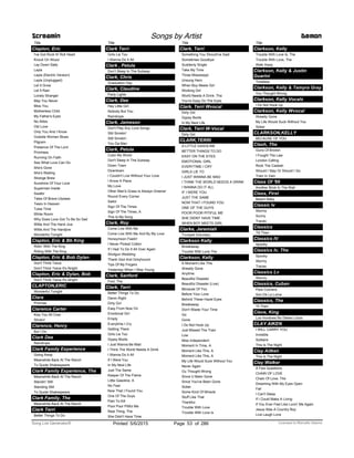 Title
Clapton, Eric
I've Got Rock N' Roll Heart
Knock On Wood
Lay Down Sally
Layla
Layla (Electric Version)
Layla (Unplugged)
Let It Grow
Let It Rain
Lonely Stranger
May You Never
Miss You
Motherless Child
My Father's Eyes
No Alibis
Old Love
Only You And I Know
Outside Woman Blues
Pilgram
Presence Of The Lord
Promises
Running On Faith
See What Love Can Do
She's Gone
She's Waiting
Strange Brew
Sunshine Of Your Love
Superman Inside
Swalbr
Tales Of Brave Ulysses
Tears In Heaven
Tulsa Time
White Room
Why Does Love Got To Be So Sad
Willie And The Hand Jive
Willie And The Handjive
Wonderful Tonight
Clapton, Eric & Bb King
Ridin' With The King
Riding With The King
Clapton, Eric & Bob Dylan
Don't Think Twice
Don't Think Twice It's Alright
Clapton, Eric & Dylan, Bob
Don't Think Twice It's Alright
CLAPTON,ERIC
Wonderful Tonight
Clara
Promise
Clarence Carter
Kiss You All Over
Strokin'
Clarence, Henry
But I Do
Clark Dee
Raindrops
Clark Family Experience
Going Away
Meanwhile Back At The Ranch
To Quote Shakespeare
Clark Family Experience, The
Meanwhile Back At The Ranch
Standin' Still
Standing Still
To Quote Shakespeare
Clark Family, The
Meanwhile Back At The Ranch
Clark Terri
Better Things To Do
Screamin Songs by Artist Demon
Title
Clark Terri
Girls Lie Too
I Wanna Do It All
Clark , Petula
Don’t Sleep In The Subway
Clark, Chris
Graduation Day
Clark, Claudine
Party Lights
Clark, Dee
Hey Little Girl
Nobody But You
Raindrops
Clark, Jameson
Don't Play Any Love Songs
Still Smokin'
Still Smokin’.
You Da Man
Clark, Petula
Color My World
Don't Sleep In The Subway
Down Town
Downtown
I Couldn't Live Without Your Love
I Know A Place
My Love
Other Man's Grass Is Always Greener
Round Every Corner
Sailor
Sign Of The Times
Sign Of The Times, A
This Is My Song
Clark, Roy
Come Live With Me
Come Live With Me And By My Love
Honeymoon Feelin'
I Never Picked Cotton
If I Had To Do It All Over Again
Shotgun Wedding
Thank God And Greyhound
Tips Of My Fingers
Yesterday When I Was Young
Clark, Sanford
Fool, The
Clark, Terri
Better Things To Do
Damn Right
Dirty Girl
Easy From Now On
Emotional Girl
Empty
Everytime I Cry
Getting There
Girls Lie Too
Gypsy Boots
I Just Wanna Be Mad
I Think The World Needs A Drink
I Wanna Do It All
If I Were You
In My Next Life
Just The Same
Keeper Of The Flame
Little Gasoline, A
No Fear
Now That I Found You
One Of The Guys
Pain To Kill
Poor Poor Pitiful Me
Real Thing, The
She Didn't Have Time
Title
Clark, Terri
Something You Should've Said
Sometimes Goodbye
Suddenly Single
Take My Time
Three Mississippi
Unsung Hero
When Boy Meets Girl
Working Girl
World Needs A Drink, The
You're Easy On The Eyes
Clark, Terri Wvocal
Dirty Girl
Gypsy Boots
In My Next Life
Clark, Terri W-Vocal
Dirty Girl
CLARK,TERRI
A LITTLE GASOLINE
BETTER THINGS TO DO
EASY ON THE EYES
EMOTIONAL GIRL
EVERYTIME I CRY
GIRLS LIE TO
I JUST WANNA BE MAD
I THINK THE WORLD NEEDS A DRINK
I WANNA DO IT ALL
IF I WERE YOU
JUST THE SAME
NOW THAT I FOUND YOU
ONE OF THE GUYS
POOR POOR PITIFUL ME
SHE DIDNT HAVE TIME
WHEN BOY MEETS GIRL
Clarke, Jeremiah
Trumpet Voluntary
Clarkson Kelly
Breakaway
Trouble With Love The
Clarkson, Kelly
A Moment Like This
Already Gone
Anytime
Beautiful Disaster
Beautiful Disaster (Live)
Because Of You
Before Your Love
Behind These Hazel Eyes
Breakaway
Don't Waste Your Time
Go
Gone
I Do Not Hook Up
Just Missed The Train
Low
Miss Independent
Moment In Time, A
Moment Like This, A
Moment Like This, A
My Life Would Suck Without You
Never Again
Ou Thought Wrong
Since U Been Gone
Since You've Been Gone
Sober
Some Kind Of Miracle
Stuff Like That
Thankful
Trouble With Love
Trouble With Love Is
Title
Clarkson, Kelly
Trouble With Love Is, The
Trouble With Love, The
Walk Away
Clarkson, Kelly & Justin
Guarini
Timeless
Clarkson, Kelly & Tamyra Gray
You Thought Wrong
Clarkson, Kelly Vocals
I Do Not Hook Up
Clarkson, Kelly Wvocal
Already Gone
My Life Would Suck Without You
Sober
CLARKSON,KELLY
BECAUSE OF YOU
Clash, The
Guns Of Brixton
I Fought The Law
London Calling
Rock The Casbah
Should I Stay Or Should I Go
Train In Vain
Class Of '99
Another Brick In The Wall
Class, First
Beach Baby
Classic Iv
Stormy
Sunny
Traces
Classics
Till Then
Classics IV
Spooky
Classics Iv, The
Spooky
Stormy
Traces
Classics Lv
Stormy
Classics, Cuban
Pare Cochero
Son De La Loma
Classics, The
Til Then
Clave, King
Los Hombres No Deben Llorar
CLAY AIKEN
I WILL CARRY YOU
Invisible
Solitaire
This Is The Night
Clay Aitken
This Is The Night
Clay Walker
A Few Questions
CHAIN OF LOVE
Chain Of Love, The
Dreaming With My Eyes Open
Fall
I Can't Sleep
If I Could Make A Living
If You Ever Feel Like Lovin' Me Again
Jesus Was A Country Boy
Live Laugh Love
ofPrinted 5/6/2015 Page 53 Licensed to Marcello Adamo286Song List Generator®
 