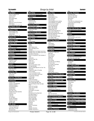 Title
Clay Walker
Once In A Lifetime Love
Ordinary People
Rumor Has It
She's Always Right
Then What
Watch This
Where Do I Fit Into The Picture
White Palace
You're Beginning To Get To Me
Clay Walker (Vocal)
Fall
Claypool, Philip
Circus Leaving Town
Feel Like Makin' Love
Perfect World
Strength Of A Woman, The
Clayton, Eric
My Father's Eyes
Clayton, Kimber
Bless His Heart
Clayton, Merry
Yes
Clea
Stuck In The Middle
Clean Living
In Heaven There Is No Beer
Cleftones
Little Girl Of Mine
Clementine
Children
Cleopatra
Cleopatra's Theme
I Want You Back
Life Ain't Easy
CLICK 5
JUST THE GIRL
Click Five
Catch Your Wave
Just The Girl
Click Five, The
Catch Your Wave
Just The Girl
Pop Princess
Click Five, The Wvocal
Just The Girl
Cliff Richard
A Little In Love
A Voice In The Wilderness
Cliff Richard Medley 1
Cliff Richard Medley 2
Congratulations
Dancing Shoes
Don't Talk To Him
Goodbye Sam Hello Samantha
Lessons In Love
Living Doll
Lucky Lips
On The Beach
The Day I Met Marie
Theme For A Dream
Travellin' Light
We Say Yeah
Cliff, Jimmy
Harder They Come, The
I Can See Clearly Now
Many Rivers To Cross
We Are All One
Screamin Songs by Artist Demon
Title
Cliff, Jimmy
Wonderful World Beautiful People
Cliff, Richard
Constantly
Climax
Precious & Few
Precious And Few
Precious Few
Climax Blues Band
Couldn't Get It Right
Climax Blues Band, The
Couldn't Get It Right
I Love You
Climb Every Mountain
Sound Of Music
Cline Patsy
Leavin On Your Mind
Cline, Pasty
Crazy
I Fall To Pieces
Cline, Patsy
Always
Anytime
Back In Baby's Arms
Back In My Baby's Arms
Bill Bailey
Bill Bailey Won't You Please Come Home
Bill Bailey, Won't You Please Come Home
Blue Moon Of Kentucky
Church, A Courtroom & Then Goodbye, A
Crazy
Crazy Arms
Eyes Of A Child, The
Faded Love
Foolin' Around
Half As Much
Have You Ever Been Lonely
He Called Me Baby
Heart You Break May Be Your Own, The
Heartaches
I Cried All The Way To The Altar
I Fall To Pieces
I Love You So Much It Hurts
I Love You So Much That It Hurts
If I Could See The World
I'm Blue Again
Imagine That
In Care Of The Blues
I've Loved And Lost Again
Just A Closer Walk With Thee
Just Out Of Reach (Of My Two Open
Arms)
Leavin' On Your Mind
Leavin’ On Your Mind
Lonely Street
Love Letters In The Sand
Only You
Pick Me Up On Your Way Down
Poor Man's Roses, A
Rose Of San Antone
San Antonio Rose
Seven Lonely Days
Shake, Rattle & Roll
She's Got You
So Wrong
Someday
South Of The Border
Strange
Stranger In My Arms
Stranger In My Arms, A
Title
Cline, Patsy
Stupid Cupid
Sweet Dreams
Sweet Dreams Of You
Then You'll Know
There He Goes
Three Cigarettes And An Ashtray
Three Cigarettes In An Ashtray
Tra Le La Le La Triangle
Turn The Cards Slowly
Walkin' After Midnight
Walkin’ After Midnight
Wayward Wind, The
When I Get Through With You
When I Get Thru With You
When My Dreamboat Comes Home
Why Can't He Be You
You Took Him Off My Hands
Your Cheatin' Heart
You're Stronger Than Me
Cline, Patsy Wvocal
Crazy
Half As Much
I Fall To Pieces
Sweet Dreams
Cline,patsy
I Fall To Pieces
Clint Black
A Good Run Of Bad Luck
Better Man
Burn One Down
Half The Man
Halfway Up
Killin' Time
Like The Rain
Love She Can't Live Without
No Time To Kill
Put Yourself In My Shoes
Spend My Time
Strong One
The Boogie Man
Tuckered Out
Walkin' Away
When My Ship Comes In
Clint Black & Steve Wariner
Been There
Clint Black Steve Wariner
Been There
Clint Black Wynonna Judd
A Bad Goodbye
Clinton, George
Atomic Dog
Clinton, Gregory
One Shot At A Time
Satisfy Me And I'll Satisfy You
Clipse
Grindin'
When The Last Time
When The Last Time (Radio Version)
Clipse & Pharrell Williams
I'm Good
Clivilles & Cole
Deeper Love, A
Clock
Blame It On The Boogie
Clocks
Coldplay
Clooney, Rosemary
Title
Clooney, Rosemary
Anniversary Song
Come On A My House
Don't Worry About Me
Half As Much
Hey There
I Can't Give You Anything But Love
I Could Have Danced All Night
Mambo Italiano
My Old Flame
This Ole House
Closer I Get To You, The
Flack, Robert & Donny Hathaway
Clout
Substitute
Clovers
Chains Of Love
Don't You Know I Love You So
Fool Fool Fool
Clovers, The
Devil Or Angel
Club Nouveau
Lean On Me
Club Nouveau (Vocal)
Lean On Me
Club, C.
Time
Club, Culture
Karma Chameleon
Clydesiders
My Love Is Like A Red Red Rose
Will Ye No Come Back Again
Clyro, Biffy
Folding Stars
Mountains
Who's Got A Match
Clyro, Biffy Wvocals
Folding Stars
Coal Miner's Daughter
Lynn, Loretta
COASTERS
YOUNG BLOOD
Coasters The
Yakety Yak
Young Blood
Coasters, The
Along Came Jones
Charlie Brown
Framed
Little Egypt
Poison Ivy
Searchin'
Searching
Yakety Yak
Young Blood
Coasters, The & Elvis
Little Egypt
Coat Of Many Colors
Parton, Dolly
Cobra Starship & Gym Class H
Snakes On A Plane
Cobra Starship & Gym Class H
Wvocals
Snakes On A Plane
Coc
Congratulations Song
Congratulations Songs
ofPrinted 5/6/2015 Page 54 Licensed to Marcello Adamo286Song List Generator®
 