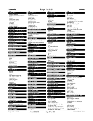 Title
Collins, Phil
Something Happened
Something Happened On The Way To
Heaven
Sussudio
Tonight Tonight Tonight
Tonight, Tonight, Tonight
True Colors
Two Hearts
You Can't Hurry Love
You'll Be In My Heart
Collins, Phil & Marilyn Martin
Separate Lives
Collins, Phil & Martin, Marilyn
Separate Lives
Collins, Phil & Phil Bailey
Easy Lover
Collins, Phil & Philip Bailey
Easy Lover
Collins, Phil Marilyn Martin
Separate Lives
Collins, Simon
Unconditional
Collins, Simon W-Vocal
Unconditional
Collins, Tyler
Never Alone (Eeyore's Lullaby)
Colombiano, Rayito
El Òltimo Beso
Colon, Willie
El Gran Varon
Gitana
Idilio
Lo Que Es De Juan
Oh Que Sera
Sin Poderte Hablar
Te Estan Buscando
Colonel Abrams
Trapped
Color Me Badd
All 4 Love
Bells, The
Choose
Earth The Sun The Rain, The
Earth, The Sun, The Rain, The
I Adore Mi Amor
I Wanna Sex You Up
Remember When
Slow Motion
Time And Chance
Colourfield, The
Thinking Of You
Colt 45
Afro Man
Colt Prather
I Won't Go On And On
Colter, Jessi
I'm Not Lisa
Colter, Jessie
I'm Not Lisa
What's Happened To Blue Eyes
Colton, Graham
Best Days
Best Days (The Rest Of Our Lives)
Coltrane, Chi
Thunder And Lightning
Screamin Songs by Artist Demon
Colvin, Shawn
Title
Colvin, Shawn
Fill Me Up
Get Out Of This House
Nothin' On Me
Nothing On Me
Sonny Came Home
Sunny Came Home
When The Rainbow Comes
Whole New You
You & Mona Lisa
You & The Mona Lisa
You And The Mona Lisa
Colvin, Shawn Wvocals
Fill Me Up
Combs, Michael
Drinking From My Saucer
It Was Me
Not For Sale
Combs, Micheal
Drinking From My Saucer (Background
Vocal)
Drinking From My Saucer (Background
Vocal)
Come A Little Bit Closer
Jay & The Americans
Come Away With Me
Jones, Norah
Come Go With Me
Dell Vikings
Expose'
Come Le Hago
Pesado
Come Next Monday
Oslin, KT
Come On Eileen
Dexy's Midnight Runners
Come On Get Higher
Nathanson, Matt
Come On Let's Go
Valens, Richie
Come On Over
Twain, Shania
Come On Over (All I Want Is
You)
Aguilera, Christina
Come Sail Away
Styx
Come To Jesus
Smith, Mindy
Come What May
Air Supply
Comeaux, Amie
Moving Out
Comic Relief 2007
I'm Gonna Be (500 Miles)
Comin' To Your City
Big & Rich
Coming Undone
Korn Wvocal
Commander Cody
Hot Rod Lincoln
Commander Cody & His Lost
Planet Airmen
Hot Rod Lincoln
Commitments
Mustang Sally
Title
Commitments
Treat Her Right
Commitments, The
Chain Of Fools
Easy
Mustang Sally
Slip Away
Try A Little Tenderness
Committments
I Can't Stand The Rain
Treat Her Right
Commodores
Brick House
Easy
Three Times A Lady
Commodores (Vocal)
Easy
Commodores The
Three Times A Lady
Commodores, The
Brick House
Brickhouse
Easy
Just To Be Close To You
Lady
Lady (You Bring Me Up)
Lady You Bring Me Up
Nightshift
Sail On
Still
Three Times A Lady
COMMON
GO
Testify
THE CORNER
Common & Lily Allen
Drivin' Me Wild
Common & Lily Allen Wvocal
Drivin' Me Wild
Common & Mary J. Blige
Come Close To Me
Common & Pharrell
Universal Mind Control
Common & Pharrell Wvocal
Universal Mind Control
Common & Mary J. Blige
Come Close To Me
Communards
Don't Leave Me This Way
Communards, The
Don't Leave Me This Way
Como
Miguel, Luis
Como Perry
He S Got The Whole World In His
Como Yo Nadie Te Ha Amado
Yuridia
Como, Perry
And I Love You So
As Time Goes By
Catch A Falling Star
Don't Let The Stars Get In
Don't Let The Stars Get In Your Eyes
For The Good Times
Have Yourself A Merry Little Christmas
He's Got The Whole World In His Hands
Hot Diggity (Dog Ziggity Boom)
Title
Como, Perry
If
It's Impossible
Kewpie Doll
Magic Moments
Make Someone Happy
No Place Like Home For The Holidays
Round & Round
Santa Claus Is Coming To Town
Silent Night
Silver Bells
Some Enchanted Evening
There Is No Christmas Like A Home
Christmas
Til The End Of Time
When You Were Sweet Sixteen
Como, Perry Wvocal
It's Impossible
Company B
Fascinated
Company, The
Baka Ikaw
Now That I Have You
Complicated
Lavigne, Avril
Radio Disney Wvocal
Complices
El Baile Del Sapito
Es Por Ti
Cómplices Al Rescate
El Baile Del Sapito
Con Funk Shun
Ffun
Love Train (Part 1)
Love Train (Part 2)
Concetta
So Far Away
Conchita, Maria Alonso
Hazme Sentir
Concrete Blonde
Everybody Knows
God Is A Bullet
Heal It Up
Joey
Confederate Railroad
Daddy Never Was The Cadillac Kind
Eagle Over Angel
Elvis & Andy
Elvis And Andy
Elvis Presley& Andy
Jesus & Mama
Queen Of Memphis
Summer In Dixie
That's What Brothers Do
Trashy Women
When & Where
When And Where
When You Leave That Way You
Confederate Railroad, The
Big One, The
Bill's Laundromat, Bar & Grill
Cowboy Cadillac
Daddy Was Never The Cadillac Kind
Elvis & Andy
I Hate Rap
Jesus And Mama
Keep On Rockin'
One You Love The Most, The
Queen Of Memphis
ofPrinted 5/6/2015 Page 57 Licensed to Marcello Adamo286Song List Generator®
 