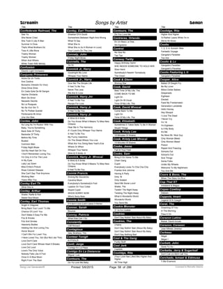 Title
Confederate Railroad, The
See Ya
She Never Cried
She Took It Like A Man
Summer In Dixie
That's What Brothers Do
Toss A Little Bone
Trashy Woman
Trashy Women
When And Where
White Trash With Money
Confusion
Electric Light Orchestra
Conjunto Primavera
Actos De Un Tonto
Ave Cautiva
Borracho (Versión En Vivo)
Dime Dime Dime
En Cada Gota De Mi Sangre
Hazme Olvidarla
Morir De Amor
Necesito Decirte
No Le Ruegues
No Se Vivir Sin Ti
No Te Podias Quedar
Perdoname Mi Amor
Una Vez Mas
Conlee, John
As Long As I'm Rockin' With You
Baby, You're Something
Back Side Of Thirty
Backside Of Thirty
Before My Time
Busted
Common Man
Friday Night Blues
Got My Heart Set On You
I Don't Remember Loving You
I'm Only In It For The Love
In My Eyes
Lady Lay Down
Miss Emily's Picture
Rose Colored Glasses
She Can't Say That Anymore
Working Man
Years After You
Conley Earl Th
What She Is
Conley, Arthur
Shake, Rattle & Roll
Sweet Soul Music
Conley, Earl Thomas
Angel In Disguise
Bring Back Your Lovin' To Me
Chance Of Lovin' You
Don't Make It Easy For Me
Fire & Smoke
Fire And Smoke
Heavenly Bodies
Holding Her And Loving You
Honor Bound
I Can't Win For Losin' You
I Have Loved You, Girl (But Not Like This)
Love Don't Care
Love Don't Care Whose Heart It Breaks
Love Out Loud
Love's The Only Voice
Nobody Falls Like A Fool
Once In A Blue Moon
Right From The Start
Screamin Songs by Artist Demon
Title
Conley, Earl Thomas
Shadow Of A Doubt
Somewhere Between Right And Wrong
What I'd Say
What She Is
What She Is (Is A Woman In Love)
Your Love's On The Line
Connaly, John
Friday Night Blues
Connells, The
74-75
Connick Jr, Harry
Goodnight My Love
Whisper Your Name
Connick Jr., Harry
Give Me The Simple Life
It Had To Be You
Never The Less
We Are In Love
Connick, Harry Jnr
It Had To Be You
Recipe For Love
Connick, Harry Jr
It Had To Be You
Connick, Harry Jr.
A Wink & A Smile
Do You Know What It Means To Miss New
Orleans
Hear Me In The Harmony
If I Could Only Whisper Your Name
It Had To Be You
My Funny Valentine
On The Street Where You Live
What Are You Doing New Year's Eve
Where Or When
Whisper Your Name
Wink & A Smile, A
Connick, Harry Jr. Wvocal
A Wink & A Smile
Do You Know What It Means To Miss New
Orleans
It Had To Be You
Connie Francis
Among My Souvenirs
Carolina Moon
Everybody's Somebody's Fool
Lipstick On Your Collar
Stupid Cupid
WHOS SORRY NOW
Who's Sorry Now
Connie Smith
If It Ain't Love (Let's Leave It Alone)
Connor, Sarah
Bounce
Conroy, Patricia
What Else Can I Do
Constantly
Cliff Richard
Contagious
Isley Brothers, The
Contest Tonigh
KJTOOLZt
Conti, Jorge
Contigo En La Playa
Contigo En La Distancia
Miguel, Luis
Contours, The
Do Ya Love Me Baby
Title
Contours, The
Do You Love Me
Contreras, Orlando
En Un Beso La Vida
Sin Egoismo
Control
No Que No
Tao Tao
Conway Twitty
Happy Birthday Darlin'
SHE NEEDS SOMEONE TO HOLD HER
Slow Hand
Somebody's Needin' Somebody
The Clown
Cook & Glenn
Shining Star
Cook, David
Best Time Of My Life, The
COME BACK TO ME
Light On
Light On W-Vocal
Time Of My Life, The
Cook, David Wvocal
Come Back To Me
Light On
Time Of My Life, The
Cook, Elizabeth
Sometimes It Takes Balls To Be A Woman
Stupid Things
Cook, Kristy Lee
15 Minutes Of Shame
Cook, Kristy Lee Wvocal
15 Minutes Of Shame
Cooke, Jesse
Fall At Your Feet
Cooke, Sam
Bring It On Home To Me
Chain Gang
Cupid
Everybody Loves To Cha Cha Cha
Frankie And Johnnie
Having A Party
Only 16
Only Sixteen
Send Me Some Lovin'
Shake, The
Twistin' The Night Away
Twisting The Night Away
What A Wonderful World
Wonderful World
You Send Me
Cookie Monster
'C' Is For Cookie
Cookies
Don't Say Nothin' Bad About My Baby
Cookies, The
Chains
Don't Say Nothin' Bad (About My Baby)
Don't Say Nothin' Bad About My Baby
Don't Say Nothing Bad
Cool & The Gang
Funky Stuff
Cool Jerk
Capitols
Coolidge, Rita
(Your Love Has Lifted Me) Higher And
Higher
All Time High
Title
Coolidge, Rita
Higher And Higher
I'd Rather Leave While I'm In
We're All Alone
Coolio
1, 2, 3, 4, Sumpin' New
Fantastic Voyage
Gangsta's Paradise
Too Hot
Coolio & Lv
Gangsta's Paradise
Gangster's Paradise
Coolio Featuring L.V.
Gangsta's Paradise
Cooper, Alice
Ballad Of Dwight Fry
Be My Lover
Billion Dollar Babies
Desperado
Eighteen
Elected
Feed My Frankenstein
Generation Landslide
Hello Hooray
Hey Stoopid
I Love The Dead
I Never Cry
I'm 18
I'm Eighteen
Is It My Body
It's Me
No More Mr. Nice Guy
Only Woman Bleed
Only Women Bleed
Poison
Raped And Freezing
Schools Out
School's Out
Sick Things
Some Folks
Under My Wheels
Welcome To My Nightmare
You And Me
Coors & Bono, The
When The Stars Go Blue
Cop That ST
Imbaland & Magoo
Copas Cowboy
Alabam
Coppola, Imani
Legend Of A Cowgirl
Coral, The
Dreaming Of You
In The Morning
Pass It On
Corazon Latino
Bisbal, David-Vocals
Corazon, Corazon
Jose Alfredo Jimenez
Corbeau
Illégal
Illégal.1
Corbett, John
Good To Go -
Corbetta, Jerry & Sugarloaf
Don't Call Us We'll Call You
Corchado, Ismael & Edimusa
Y Me Enamore
ofPrinted 5/6/2015 Page 58 Licensed to Marcello Adamo286Song List Generator®
 