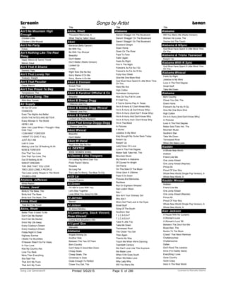 Title
Ain't No Mountain High
Enough
Chicken Little
Chicken Little Wvocal
Ain't No Party
Orson
Ain't Nothing Like The Real
Thing
Gaye, Marvin & Tammi Terrell
Marvin Gaye
Ain't That A Shame
Domino, Fats
Ain't That Lonely Yet
Yoakam, Dwight
Ain't That Peculiar
Gaye, Marvin
Ain't Too Proud To Beg
Temptations, The
Air Force Song, The
Wild Blue Yonder
Air Supply
All Out Of Love
CHANCES
Even The Nights Are Better
EVEN THE NITES ARE BETTER
Every Woman In The World
HERE I AM
Here I Am (Just When I Thought I Was
Over You)
I CAN WAIT FOREVER
I WANT TO GIVE IT ALL
JUST AS I AM
Lost In Love
Making Love Out Of Nothing At All
NOW & FOREVER
One That You Love
One That You Love, The
Out Of Nothing At All
SWEET DREAMS
THE ONE THAT YOU LOVE
TWO LESS LONELY PEOPLE
Two Less Lonely People In The World
YOUNG LOVE
Airplane, Jefferson
White Rabbit
Akens, Jewel
Birds & The Bees, The
Birds And The Bees
Birds And The Bees, The
Akins Rhett
That Ain T My Truck
Akins, Rhett
Better Than It Used To Be
Don’t Get Me Started
Don't Get Me Started
Drivin' My Life Away
Every Cowboy’s Dream
Every Cowboy's Dream
Friday Night In Dixie
Highway Sunrise
I Brake For Brunettes
If Heaven Wasn't So Far Away
In Your Love
Kiss My Country Ass
Love You Back
More Than Everything
She Said Yes
That Ain’t My Truck
That Ain't My Truck
Screamin Songs by Artist Demon
Title
Akins, Rhett
Thousand Memories, A
What They're Talkin' About
Akon
Bananza (Belly Dancer)
Be With You
Be With You Wvocal
Beautiful
Don't Matter
Don't Matter (Radio Version)
Locked Up
Lonely
Right Now (Na Na Na)
Sorry Blame It On Me
Sorry, Blame It On Me
Akon & Eminem
Smack That
Smack That W-Vocal
Akon & Kardinal Offishal & Co
Beautiful
Akon & Snoop Dogg
I Wanna Love You
Akon & Snoop Dogg Wvocal
I Wanna Love You
Akon & Styles P.
Locked Up (Radio Version)
Akon Feat Snoop Doggy Dogg
I Wanna Love You
Akon Wvocal
Beautiful
Don't Matter
Akon W-Vocal
Right Now (Na Na Na)
AL DEXTER
WINE WOMEN SONG
Al Dexter & His Troopers
I'm Losing My Mind Over You
Pistol Packin' Mama
Rosalita
So Long Pal
Too Late To Worry, Too Blue To Cry
Al Di La
Connie Francis
Al Green
I'm Still In Love With You
Let's Stay Together
Look What You Done For Me
Al Jarreau
Mornin'
Al Jolson
Al Jolson Medley
Al Lewis-Larry, Stock Vincent,
Rose Vincent
Colina Azul (Blueberry Hill)
Al Lgual Que
Manuelle
Alabama
Angels Among Us
Another Side
Between The Two Of Them
Born Country
Can't Keep A Good Man Down
Cheap Seats
Cheap Seats, The
Christmas In Dixie
Close Enough To Perfect
Closer You Get, The
Title
Alabama
Dancin Shaggin On The Boulevard
Dancin' Shaggin' On The Boulevard
Dancn' Shaggin' On The Boulevard
Dixieland Delight
Down Home
Down On The River
Face To Face
Fallin' Again
Feels So Right
Fire In The Night
Forever's As Far As I Go
Forever's As Far As I'll Go
Forty Hour Week
Give Me One More Shot
God Must Have Spent A Little More Time
On You
Here We Are
High Cotton
Hometown Honeymoon
How Do You Fall In Love
If I Had You
If You're Gonna Play In Texas
I'm In A Hurry & I Don't Know Why
I'm In A Hurry (& Don't Know Why)
I'M In A Hurry (And Don'T Know Why)
I'm In A Hurry And Don't Know Why
I'm In A Hurry And I Don't Know Why
I'm In The Mood
In Pictures
It Works
Jukebox In My Mind
Katy Brought My Guitar Back Today
Keepin Up
Keepin' Up
Lady Down On Love
Love In The First Degree
Maker Said Take Her, The
Mountain Music
My Home's In Alabama
Of Course I'm Alright
Old Flame
On This Side Of The Moon
Once Upon A Lifetime
Pass It On Down
Pictures And Memories
Reckless
Roll On Eighteen Wheeler
Sad Lookin' Moon
Say I
She Ain't Your Ordinary Girl
She And I
She's Got That Look In Her Eyes
Small Stuff
Song Of The South
Southern Star
T L C A S A P
T.L.C.A.S.A.P.
Take A Little Trip
Take Me Down
Tennessee River
The Closer You Get
Then Again
There's No Way
Touch Me When We're Dancing
Twentieth Century
We Can't Love Like This Anymore
We Made Love
When It All Goes South
When We Make Love
Why Lady Why
Will You Marry Me
Title
Alabama
Will You Marry Me (Radio Version)
Woman He Loves, The
You've Got The Touch
Alabama & NSync
God Must Have Spent A Little More Time
On You
Alabama & Trisha Yearwood
Keepin' Up
Alabama With N Sync
God Must Have Spent A Little More Time
On You
Alabama Wvocal
Feels So Right
Jukebox In My Mind
Love In The First Degree
Small Stuff
Take Me Down
Alabama
Born Country
Closer You Get, The
Down Home
Forever's As Far As I'll Go
Give Me One More Shot
High Cotton
I'm In A Hurry (And Don't Know Why)
In Pictures
Love In The First Degree
Maker Said Take Her, The
Mountain Music
Southern Star
Take Me Down
Tennessee River
When We Make Love
Aladdin
A Whole New World
Arabian
Friend Like Me
One Jump Ahead
One Jump Ahead (Reprise)
Prince Ali
Proud Of Your Boy
Whole New World (Single Pop Version), A
Whole New World, A
Aladdin Wvocal
Arabian
Friend Like Me
One Jump Ahead
One Jump Ahead (Reprise)
Prince Ali
Proud Of Your Boy
Whole New World (Single Pop Version), A
Whole New World, A
Alan Jackson
A House With No Curtains
A Woman's Love
A Woman's Love '06
Between The Devil And Me
Blues Man, The
Buicks To The Moon
Chasin' That Neon Rainbow
Chattahoochee
Chattahoochie
Dallas
Don't Rock The Jukebox
Drive (For Daddy Gene)
Everything I Love
Gone Country
Gone Crazy
Here In The Real World
ofPrinted 5/6/2015 Page 6 Licensed to Marcello Adamo286Song List Generator®
 