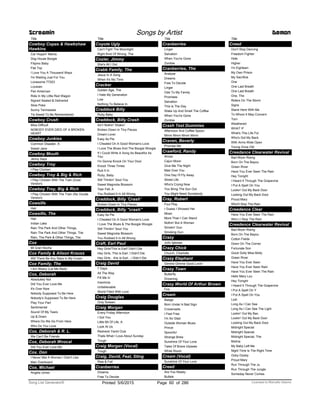 Title
Cowboy Copas & Hawkshaw
Hawkins
Car Hoppin' Mama
Dog House Boogie
Filipino Baby
Flat Top
I Love You A Thousand Ways
I'm Waiting Just For You
Lonesome 77203
Louisian
Pan American
Ride In My Little Red Wagon
Signed Sealed & Delivered
Slow Poke
Sunny Tennessee
Tis Sweet To Be Remembered
Cowboy Crush
Miss Difficult
NOBODY EVER DIED OF A BROKEN
HEART
Cowboy Junkies
Common Disaster, A
Sweet Jane
Cowboy Mouth
Jenny Says
Cowboy Troy
I Play Chicken
Cowboy Troy & Big & Rich
I Play Chicken With The Train (Duet
Version)
Cowboy Troy, Big & Rich
I Play Chicken With The Train (No Vocals
Version)
Cowsills
Hair
Cowsills, The
Hair
Indian Lake
Rain The Park And Other Things,
Rain The Park And Other Things, The
Rain, The Park & Other Things, The
Cox
Mi Gran Noche
Cox Family & Alison Krauss
Will There Be Any Stars In My Crown
Cox Family, The
I Am Weary (Let Me Rest)
Cox, Deborah
Absolutely Not
Did You Ever Love Me
It's Over Now
Nobody Supposed To Be Here
Nobody's Supposed To Be Here
Play Your Part
Sentimental
Sound Of My Tears
Up & Down
Where Do We Go From Here
Who Do You Love
Cox, Deborah & R. L.
We Can't Be Friends
Cox, Deborah Wvocal
Did You Ever Love Me
Cox, Don
I Never Met A Woman I Didn't Like
Man Overboard
Cox, Michael
Angela Jones
Screamin Songs by Artist Demon
Title
Coyote Ugly
Can't Fight The Moonlight
Right Kind Of Wrong, The
Cozier, Jimmy
She's All I Got
Crabb Family, The
Jesus In A Song
When It's My Time
Cracker
Golden Age, The
I Hate My Generation
Low
Nothing To Believe In
Craddock Billy
Ruby Baby
Craddock, Billy Crash
Ain't Nothin' Shakin'
Broken Down In Tiny Pieces
Dream Lover
Easy As Pie
I Cheated On A Good Woman's Love
I Love The Blues And The Boogie Woogie
If I Could Write A Song As Beautiful As
You
I'm Gonna Knock On Your Door
Knock Three Times
Rub It In
Ruby, Baby
Still Thinkin' 'bout You
Sweet Magnolia Blossom
Tear Fell, A
You Rubbed It In All Wrong
Craddock, Billy 'Crash'
Broken Down In Tiny Pieces
Craddock, Billy ''crash''
Easy As Pie
I Cheated On A Good Woman's Love
I Love The Blues & The Boogie Woogie
Still Thinkin' 'bout You
Sweet Magnolia Blossom
You Rubbed It In All Wrong
Craft, Earl Paul
Hey Girls!This Is Earl! Didn't Die
Hey Girls, This Is Earl, I Didn't Die
Hey Girls…this Is Earl…i Didn’t Die
Craig David
7 Days
All The Way
Fill Me In
Insomnia
Unbelievable
World Filled With Love
Craig Douglas
Only Sixteen
Craig Morgan
Every Friday Afternoon
I Got You
Little Bit Of Life, A
Look At Us
Redneck Yacht Club
Thats What I Love About Sunday
Tough
Craig Morgan (Vocal)
Tough
Craig, David, Feat, Sting
Rise & Fall
Cranberries
Dreams
Free To Decide
Title
Cranberries
Linger
Salvation
When You're Gone
Zombie
Cranberries, The
Analyse
Dreams
Free To Decide
Linger
Ode To My Family
Promises
Salvation
This Is The Day
Wake Up And Smell The Coffee
When You're Gone
Zombie
Crash Test Dummies
Afternoon And Coffee Spoon
Mmm Mmm Mmm Mmm
Craven, Beverly
Promise Me
Crawford, Randy
Almaz
Cajun Moon
Give Me The Night
Mad Over You
One Day I'll Fly Away
Street Life
Who's Crying Now
You Bring The Sun Out
You Might Need Somebody
Cray, Robert
Foul Play
I Guess I Showed Her
Moan
More Than I Can Stand
Nothin' But A Woman
Smokin' Gun
Smoking Gun
Crazy
Julio Iglesias
Crazy Chick
Church, Charlotte
Crazy Elephant
Gimme Gimme Good Lovin'
Crazy Town
Butterfly
Drowning
Crazy World Of Arthur Brown
Fire
Cream
Badge
Born Under A Bad Sign
Crossroads
I Feel Free
I'm So Glad
Outside Woman Blues
Prince
Spoonful
Strange Brew
Sunshine Of Your Love
Tales Of Brave Ulysses
White Room
Cream (Vocal)
Sunshine Of Your Love
Creed
Are You Ready
Bullets
Title
Creed
Don't Stop Dancing
Freedom Fighter
Hide
Higher
I'm Eighteen
My Own Prison
My Sacrifice
One
One Last Breath
One Last Breath
One, The
Riders On The Storm
Signs
Stand Here With Me
To Whom It May Concern
Torn
Weathered
WHAT IF
What's This Life For
Who's Got My Back
With Arms Wide Open
Young Grow Old
Creedance Clearwater Revival
Bad Moon Rising
Born On The Bayou
Green River
Have You Ever Seen The Rain
Hey Tonight
I Heard It Through The Grapevine
I Put A Spell On You
Lookin' Out My Back Door
Looking Out My Back Door
Proud Mary
Who'll Stop The Rain
Creedence Clear
Have You Ever Seen The Rain
Who Ll Stop The Rain
Creedence Clearwater Revival
Bad Moon Rising
Born On The Bayou
Cotton Fields
Down On The Corner
Fortunate Son
Good Golly Miss Molly
Green River
Have You Ever Seen
Have You Ever Seen Rain
Have You Ever Seen The Rain
Hello Mary Lou
Hey Tonight
I Heard It Through The Grapevine
I Put A Spell On Y
I Put A Spell On You
Lodi
Long As I Can See
Long As I Can See The Light
Lookin' Out My Bac
Lookin' Out My Back Door
Looking Out My Back Door
Midnight Special
Midnight Special,
Midnight Special, The
Molina
My Baby Left Me
Night Time Is The Right Time
Ooby Dooby
Proud Mary
Run Through The Ju
Run Through The Jungle
Someday Never Comes
ofPrinted 5/6/2015 Page 60 Licensed to Marcello Adamo286Song List Generator®
 