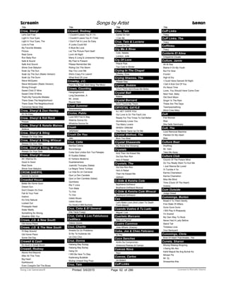 Title
Crow, Sheryl
Let's Get Free
Light In Your Eyes
Light In Your Eyes, The
Love Is Free
My Favorite Mistake
Picture
Real Gone
Run Baby Run
Safe & Sound
Safe And Sound
Shine Over Babylon
Soak Up The Sun
Soak Up The Sun (Radio Version)
Soak Up The Sunn
Steve McQueen
Steve McQueen (Radio Version)
Strong Enough
Sweet Child O' Mine
Sweet Child Of Mine
That's My Favourite Mistake
There Goes The Neighborhood
There Goes The Neighbourhood
Tomorrow Never Dies
Crow, Sheryl & Don Henley
It's So Easy
Crow, Sheryl & Kid Rock
Picture
Crow, Sheryl & Natalie Maines
Abilene
Crow, Sheryl & Sting
Always On Your Side
Crow, Sheryl & Sting WVocal
Always On Your Side
Crow, Sheryl & Sting W-Vocal
Always On Your Side
Crow, Sheryl Wvocal
All I Wanna Do
Good Is Good
Real Gone
Shine Over Babylon
CROW,SHERYL
GOOD IS GOOD
Crowded House
Better Be Home Soon
Distant Sun
Don't Dream It's Over
Fall At Your Feet
Instinct
It's Only Natural
Locked Out
Pineapple Head
Sister Madly
Something So Strong
Weather With You
Crowe, J.D. & New South
Old Home Place
Crowe, J.D. & The New South
I'll Stay Around
Old Home Place
Some Old Day
Crowell & Cash
It's Such A Small World
Crowell, Rodney
Above And Beyond
After All This Time
Big Heart
Earthbound
Even Cowgirls Get The Blues
Screamin Songs by Artist Demon
Title
Crowell, Rodney
I Couldn't Leave You If I Tri
I Couldn't Leave You If I Tried
I Don't Fall In Love So Easy
If Looks Could Kill
It Must Be Love
Let The Picture Paint Itself
Lovin All Night
Many A Long & Lonesome Highway
My Past Is Present
Please Remember Me
Riding Out The Storm
Say You Love Me
She's Crazy For Leavin'
What Kind Of Love
Crowley, J.C.
Paint The Town And Hang The Moon
Crows, Counting
Hangingaround
Long December, A
Mr. Jones
Round Here
Cruel Summer
Bananarama
Cruise, Pablo
Love Will Find A Way
Watcha Gonna Do
Whatcha Gonna Do
Crush
Jellyhead
Crush On You
Jets
Cruz, Celia
Bemba Colora
Burundanga
Cuba Que Lindos Son Tus Paisajes
El Guaba (Salsa)
El Yerbero Moderno
Guantanamera
Juancito Trucupey (Salsa)
La Negra Tiene Tumbao
La Vida Es Un Carnaval
Que Le Den Candela
Que Le Den Candela (Salsa)
Quimbara
Rie Y Llora
Toro Mata
Tu Vos
Tu Voz
Usted Abuso
Usted Abusó
Yo Viviré (I Will Survive)
Cruz, Celia & El General
Ella Tiene Fuego
Cruz, Celia & Los Fablulosos
Cadillacs
Vasos Vacios
Cruz, Charlie
Amarte Es Un Problema
Si No Te Hubieras Ido
Un Chin Chin
Cruz, Donna
Habang May Bubag
Habang May Buhay
Hang On
I Will Be Here To Stay
Kadenang Bulaklak
Muling Umawit Ang Puso
Cruz, Taio
Title
Cruz, Taio
Come On Girl
I Can Be
Cruz, Taio & Luciana
Come On Girl
Cry Me A River
Cole, Natalie
London, Julie
Cry Of Love
Peace Pipe
Too Cold In Winter
Crying In The Chapel
Presley, Elvis
Crying Shames, The
Please Stay
Cryner, Bobbie
You'd Think He'd Know Me Better
Crystal Ball
Keane
Crystal Bernard
Don't Touch Me There
CRYSTAL GAYLE
ILL GET OVER YOU
Our Love Is On The Fault Line
Ready For The Times To Get Better
Somebody Loves You
Too Many Lovers
WHEN I DREAM
You Never Gave Up On Me
Crystal Method, The
Born Too Slow
Crystal Shawanda
My Roots Are Showing
Crystals
And Then He Kissed Me
Da Doo Ron Ron
He's A Rebel
Crystals, The
Da Doo Ron Ron
He's A Rebel
Then He Kissed Me
Uptown
C-Side & Keisha Cole
Boyfriend-Girlfriend
Boyfriend-Girlfriend Wvocal
C-Side & Keisha Cole Wvocal
Boyfriend-Girlfriend
Css
Let's Make Love (And Listen To Death
From Above)
Cuando Vuelva A Tu Lado
Miguel, Luis
Cuarteto Marcano
Bajo Un Palmar
Cuatro Caminos
Jose Alfredo Jimenez
Cuba, Joe & Cheo Feliciano
El Pito
Cuco Sanchez
Anillo De Compromiso
Gritenme Piedras Al Campo
Cuevas Nova
Aqui
Cuevas, Carlos
Un Bolero
Cuff Links
Title
Cuff Links
Tracy
Cuff Links, The
Tracy
Cufflinks
Tracy
Cuidarte El Alma
Chayanne-Vocals
Cullum, Jamie
All At Sea
Blame It On My Youth
But For Now
Frontin'
High & Dry
I Could Have Danced All Night
I Get A Kick Out Of You
It's About Time
Lover, You Should Have Come Over
Next Year, Baby
Old Devil Moon
Singin' In The Rain
These Are The Days
Twentysomething
Wind Cries Mary
Cult
Fire Woman
Rise
She Sells Sanctuary
Cult, The
Love Removal Machine
Painted On My Heart
Rise
Culture Beat
Anything
Mr. Vain
Take Me Away
Culture Club
Church Of The Poison Mind
Do You Really Want To Hurt Me
I Just Wanna Be Loved
I'll Tumble 4 Ya
Karma Chameleon
Karma Chamelion
Miss Me Blind
Time (Clock Of The Heart)
Victims
Cum Outside
Judge Dread
Cummings, Burton
Break It To Them Gently
Fine State Of Affairs
Guns Guns Guns
I Will Play A Rhapsody
I'm Scared
My Own Way To Rock
Never Had A Lady Before
Stand Tall
Timeless Love
Your Backyard
Cummings, Chris
Kind Of Heart That Breaks, The
Cuneta, Sharon
Biluing Walang Ningning
I-Swing Mo Ako
Kahit Maputi Na Ang Buhok Ko
Minsan Pa
Mr. Dj
Sinasamba Kita
ofPrinted 5/6/2015 Page 62 Licensed to Marcello Adamo286Song List Generator®
 