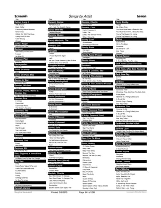 Title
Dalton, Lacy J.
16th Avenue
Black Coffee
Everybody Makes Mistakes
Hard Times
Hillbilly Girl With The Blues
Losing Kind Of Love
Takin' It Easy
Whisper
Daltry, Roger
Without Your Love
Damage
After The Love Has Gone
Forever
So What If I
Damage Plan
Save Me
Damageplan
Save Me
Dame Un Poco
MDO
Dame Un Poco Mas
Mdo
Dames At Sea
Broadway Baby
Damian, Michael
Rock On
Damian, Pedro, Memo &
Mandez Giu
Hoy Tengo Que Decirte Papa
Damien Rice
9 Crimes
Cannonball
Cannonball Remix
The Blower's Daughter
Dammed, The
Shadow Of Love
Damn Yankees
Bad Reputation
Come Again
Coming Of Age
Heart
High Enough
Two Lost Souls
You Gotta Have Heart
Damned
Love Song
Damned, The
Eloise
New Rose
Damone, Vic
It Had To Be You
Dan, England & John Ford
Coley
I'd Really Love To See You Tonight
Dan, Leo
Celia
Como Poder Saber Si Te Amo
Como Te Extraño Mi Amor
El Ultimo Beso
Estelita
Fanny
Santiago Querido
Se Que Te Amare
Dana
All Kinds Of Everything
Screamin Songs by Artist Demon
Danash, Darius
Title
Danash, Darius
It's Not Unusual
Let's Face The Music & Dance
Dance With Me
Debelah Morgan
Dancing Queen
Abba
Dandy Warhols, The
Bohemian Like You
Dandys, Los
Gema
D'angelo
Cruisin'
I Found My Smile Again
Lady
Me And Those Dreamin' Eyes Of Mine
Untitled (How Does It Feel)
D'angelo Wvocal
I Found My Smile Again
Danger, Harvey
Flagpole Sitta
Dani Daniel
Por El Amor De Una Mujer
Daniel Beddingfield
If You're Not The One
The Way
Daniel Bedingfield
Friday
Nothing Hurts Like Love
Daniel Deshaime
Un Peu D'innocence
Un Peu D'innocence.1
Daniel Lavoie
Ils S'aiment
Ils S'aiment.1
Daniel Merriweather
Red
Daniel O'Donnel
Footsteps
Daniel O'donnell
Crush On You
Daniel, Dale
You Gave Her Your Name
Daniel, Davis
For Crying Out Loud
I Miss Her Missing Me
I'm Not Listening Anymore
Still Got A Crush On You
Tyler
Daniela Romo
Para Que Te Quedes Conmigo
Danielle Peck
I Don't
Isn't That Everything
Danielle Peck (Vocal)
Isn't That Everything
Daniels Charli
Simple Man
Uneasy Rider
Daniels, Charlie
Devil Went Down To Georgia
Devil Went Down To Georgia, The
Long Hair Country Boy
Long Haired Country Boy
Simple Man
South's Gonna Do It Again, The
Title
Daniels, Charlie
Uneasy Rider
Daniels, Clint
Fool's Progress, A
Letter, The
Letter, The (Almost Home)
When I Grow Up
Danity Cane
Showstopper
Showstopper Wvocals
Danity Kane
Damaged
Show Stopper
Danity Kane Wvocal
Damaged
Danko Jones
First Date
Danleers
One Summer Night
Danny & Juniors, The
At The Hop
Danny & The Juniors
At The Hop
Rock & Roll Is Here To Stay
Danny & The Juniors Wvocal
At The Hop
Danny O'keefe
Good Time Charlie's Got The Blues
Dante & Evergreens
Alley Oop
Danzig
Mother
D'aquisto Seracini
La Hiedra
Darby, Terence Trent
If You Let Me Stay
D'Arby, Terence Trent
Sign Your Name
Wishing Well
D'arby, Terrence Trent
Dance Little Sister
Sign Your Name
Wishing Well
Dare To Dream
Messina, Jo Dee
Dare You To Move
Switchfoot
Darin, Bobby
18 Yellow Roses
Baby Face
Baby Face (Dirty)
Beyond The Sea
Beyond The Sea (La Mer)
Bill Bailey
Clementine
Dream Lover
Dreamlover
If I Were A Carpenter
Lazy River
Mac The Knife
Mack The Knife
More
Queen Of Hop
Queen Of The Hop
Splish Splash
Splish Splash (I Was Taking A Bath)
Sunday In New York
Title
Darin, Bobby
Things
Up A Lazy River
You Must Have Been A Beautiful Bab
You Must Have Been A Beautiful Baby
You’re The Reason I’m Living
You're The Reason I'm Living
Darius
Colour Blind
Girl In The Moon
Incredible
Let There Be Love
Live Twice
Rushes
Darius Rucker
Alright By Me
It Won't Be Like This For Long
Dark Horse (Duet Version)
ZKG4683
Dark Horse (For Solo Female)
ZKG4684
Dark New Day
Brother
Pieces
Darknes
I Believe In A Thing Called Love
Darkness
Christmas Time
Christmas Time (Don't Let The Bells End)
Friday Night
I Believe In A Thing Called Love
Is It Just Me
Love Is Only A Feeling
One Way Ticket
Darkness, The
Growing On Me
I Believe In A Thing Called Love
Is It Just Me
Love Is Only A Feeling
One Way Ticket
One Way Ticket (Radio Version)
Darktown Strutter's Ball
Fats Domino
Darlene Love
Tonight I Met The Boy I'm Gonna Marry
Darling, Helen
Full Deck Of Cards
I Haven't Found It Yet
Jenny Come Back
Daron Norwood
Cowboys Don't Cry
In God We Trust
Darren Hayes
Darkness
Insatiable
Strange Relationship
Darren, James
Goodbye Cruel World
Her Royal Majesty
Darryl Worley
Awful Beautiful Life
Awful Beautiful Life (Vocal)
Awful, Beautiful Life
Have You Forgotten
I Miss My Friend
If Something Should Happen
Living In The Here & Now
Nothin' But A Love Thang
ofPrinted 5/6/2015 Page 64 Licensed to Marcello Adamo286Song List Generator®
 