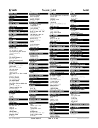 Title
Davies, Dave
Death Of A Clown
Davies, Gail
Break Away
Davilita
Preciosa
Davis Jr, Sammy
Candy Man, The
I've Got To Be Me
Davis Mac
Baby Don T Get Hooked On Me
Davis Sisters, The
I Forgot More Than You'll Ever Know
Davis, Alana
32 Flavors
Crazy
Davis, Billie
Tell Him
Davis, Jimmie
There'S A New Moon Over My Shoulder
Davis, Linda
Company Time
From The Inside Out
How Can I Make You Love Me
I Took The Torch Out Of His Old Flame
I Wanna Remember This
I'm Yours
Love Didn't Do It
Love Story In The Making, A
Neither One Of Us
Some Things Are Meant To Be
Walk Away
Davis, Mac
Baby Don't Get Hooked On Me
Forever Lovers
Friend, Lover, Woman, Wife
Hard To Be Humble
Hooked On Music
I Believe In Music
I Never Made Love (Till I Made Love With
You)
It’s Hard To Be Humble
It's Hard To Be Humble
Kiss It And Make It Better
Let's Keep It That Way
One Hell Of A Woman
Rock N' Roll, I Gave You The Best Years
Of My Life
Stop And Smell The Roses
Texas In My Rear View Mirror
Watchin' Scotty Grow
You're My Bestest Friend
Davis, Paul
65 Love Affair
Cool Night
Do Right
I Go Crazy
Davis, Sammy Jr
Candy Man
I've Gotta Be Me
Davis, Sammy Jr.
Birth Of The Blues, The
Candy Man
Candy Man, The
Hey There
I've Gotta Be Me
Love Me Or Leave Me
Me And My Shadow
Mr. Bojangles
Screamin Songs by Artist Demon
Title
Davis, Sammy Jr.
Something's Gotta Give
That Old Black Magic
Too Close For Comfort
What Kind Of Fool Am I
You Don't Know Me
Davis, Skeeter
Am I That Easy To Forget
End Of The World
End Of The World, The
Fuel To The Flame
Gonna Get Along Without You Now
He Says The Same Things To Me
Homebreaker
I Can't Help You I'm Falling Too
I Can't Stay Mad At You
I'm A Lover (Not A Fighter)
I'm Saving My Love
My Last Date (With You)
Optimistic
Set Him Free
The End Of The World
What Does It Take
Where I Outght To Be
Davis, Spencer
Gimme Some Lovin'
Keep On Running
Davis, Spencer, Group
Gimme Some Lovin
Gimme Some Lovin'
Somebody Help Me
Davis, Stephanie
All In The Heart
Moonlighter
Davis, Tyrone
Turn Back The Hands Of Time
Davis, Tyronne
Turn Back The Hands Of Time
Dawn
Candida
Knock Three Times
Dawn Ft. Tony Orlando
Tie A Yellow Ribbon
Dawn, Laura
I Would
Day 26
Since You've Been Gone
Day Doris
Secret Love
Tea For Two
Teacher S Pet
Day Too Soon
Sia
Day, Bobby
Rockin Robin
Rockin' Robin
Day, Bobby Wvocal
Rockin' Robin
Day, Doris
Dream
Everybody Loves A Lover
Guy Is A Guy, A
If I Give My Heart To You
It's Magic
On Moonlight Bay
On The Sunny Side Of The Street
Perhaps, Perhaps, Perhaps
Que Sera Sera
Title
Day, Doris
Que Sera Sera (Whatever Will Be, Will Be)
Que Sera, Sera
Secret Love
Sentimental Journey
Tea For Two
Teacher's Pet
Whatever Will Be, Will Be (Que Sera,
Sera)
When I Fall In Love
Day, Howie
Collide
Perfect Time Of Day
Perfect Time Of The Day
She Says
Day, Jennifer
Completely
Fun Of Your Life, The
Fun Of Your Love, The
What If It's Me
Day, Johnny
Rockin' Robin
Day, Otis & Knights, The
Shout
Day, Otis & The Knights
Shout
DAY,BOBBY
Knock On Wood
DAY,HOWIE
SHE SAYS
Day26
Got Me Going
Day26 Wvocal
Got Me Going
Since You've Been Gone
Daydreamer
Menswear
Daylight
Rowland, Kelly & Travis McCoy
Dayne, Taylor
As Long As I Can Dream
Can't Get Enough Of Your Love
Don't Rush Me
I Believe In Me And You
I'll Always Love You
I'll Be Your Shelter
Love Will Lead You Back
Naked Without You
Prove Your Love
Tell It To My Heart
With Every Beat Of My Heart
Dayne, Taylor W-Vocal
Love Will Lead You Back
Days Of The New
Down Town, The
Enemy
Hang On To This
Shelf In The Room
Touch Peel And Stand
Dazz Band
Let It Whip
Db Boulevard
Point Of View
Dc Lee
See The Day
DC Talk
Between You & Me
Between You And Me
Title
DC Talk
Consume Me
Free At Last
Say The Words
Supernatural
Dctalk
Jesus Freak
My Will
De Azlan, Star
She's Pretty
De Burgh, Chris
Lady In Red
Patricia The Stripper
Spaceman Came Travelling
De Danann
My Irish Molly O
Song For Ireland
De Guatemala, Cesar
Mi Plegaria
De Ilegales
Tu Recuerdo
De Jesus, Mario
Por Las Calles De Mexico
De La Coli, Lolita
Me Quede Con Las Ganas
De La Cruz, Valerie
That's Why I Like Your Love
De La Hoya, Oscar
Run To Me
De La Soul
Me Myself And I
Me, Myself And I
De Madariaga, Fernando
Por Culpa De Los Dos
De Marco, Don Juan
Have You Ever Really Loved A Woman
De Palo, Jarabe
La Flaca
De Vita, Franco
Calido Y Frio
Te Veo Venir Soledad (Bachata)
Traigo Una Pena
Un Buen Perdedor
De Vitta, Franco
Y Tú Te Vas
De, C. Guzman
Pusong Nagmamahal
De, Fernando Madariaga
Adios Hoy Sobran Las Palabras
Por Culpa De Los Dos
De, Franco Vita
Calido Y Frio
Como Apartarte De Mi
No Hay Cielo
Si Tu No Estas
Traigo Una Pena
Tu De Que Vas
Y Te Pienso
De, Franco Vita & Sin Bandera
Si La Ves
De, Jarabe Palo
Bonito
Yin Yang
De, Son Cali
Tan Buena
ofPrinted 5/6/2015 Page 66 Licensed to Marcello Adamo286Song List Generator®
 