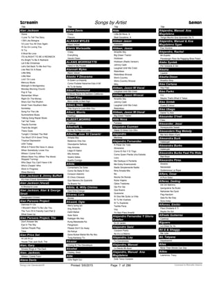 Title
Alan Jackson
Home
I Love To Tell The Story
I Still Like Bologna
I'd Love You All Over Again
I'll Go On Loving You
I'll Try
It Must Be Love
ITS ALRIGHT TO BE A REDNECK
It's Alright To Be A Redneck
Let It Be Christmas
Let's Get Back To Me And You
Like Red On A Rose
Little Bitty
Little Man
Livin' On Love
Mercury Blues
Midnight In Montgomery
Monday Morning Church
Pop A Top
Remember When
Right On The Money
She's Got The Rhythm
Small Town Southern Man
Someday
Song For The Life
Summertime Blues
Talking Song Repair Blues
Tall Tall Trees
Tequila Sunrise
That'd Be Alright
There Goes
Tonight I Climbed The Wall
Too Much Of A Good Thing
Tropical Depression
USA Today
What A Friend We Have In Jesus
When Somebody Loves You
Where I Come From
Where Were You (When The World
Stopped Turning)
Who Says You Can't Have It All
Who's Cheatin' Who
Work In Progress
Www.Memory
Alan Jackson & Jimmy Buffett
It's Five O'clock Somewhere
Alan Jackson (Vocal)
A Woman's Love
Alan Jackson, Alan & George
Strait
Designated Drinker
Alan Parsons Project
Damned If I Do
I Wouldn't Want To Be Like You
The Turn Of A Friendly Card Part 2
What Goes Up
Alan Parsons Project, The
Don't Answer Me
Eye In The Sky
Games People Play
Time
Alan Price Set
Hi Lilli Hi Lo
House That Jack Built, The
Alan, Gary
Smoke Rings In The Dark
Alan, Jackson,
Where I Come From
Screamin Songs by Artist Demon
Alana Davis
Title
Alana Davis
Crazy
Flavors
ALANAH MYLES
Black Velvet
Alanis Morissette
Crazy
Everything
Hands Clean
ALANIS MORRISETTE
Hand In My Pocket
Alannah Myles
Black Velvet
Alaska Y Dinarama
A Quien Le Importa
Como Pudiste Hacerme Esto A Mí
Ni Tu Ni Nadie
Albert Hammond
It Never Rains In Southern California
Albert King
Born Under A Bad Sign
Albert, Herb
This Guy's In Love With You
Albert, Morris
Feelings
ALBERT,MORRIS
Feelings
Albertelli, L.
Yo No Te Pido La Luna
Alberto, Jose 'El Canario'
Amada Mia
Bailemos Otra Vez
Disculpeme Señora
Hay Amores
Llego El Sabor
Mis Amores
Quiero Salsa
Sueño Contigo
Albita
Comentario De Solar
Como Se Baila El Son
Corazon Adentro
El Chico Chevere
Que Manera De Quererte
Ta Bueno Ya
Albita, &, Willy Chirino
Que Viva Chango
Alcaraz, Luis
Bonita
Alcasid, Ogie
Ako'y Iyong Iyo
Ang Akala Ko
Dahil Mahal
Ikaw Sana
Kaibigan Mo Ako
Kung Mawawala Ka
Panginoon
Please Don't Go Away
Sa Kanya
Sana Bukas Mahal Mo Na Ako
Tong Kantang 'To
Alcazar
Crying At The Discoteque
Alcohol
Paisley, Brad
Alda
Girls Night Out
Title
Alda
Little Bit More, A
Real Goodtime, A
Aldean Jason
Hicktown
Aldean, Jason
Amarillo Sky
Big Green Tractor
Hicktown
Hicktown (Radio Version)
Johnny Cash
Laughed Until We Cried
Relentless
Relentless Wvocal
She's Country
She's Country Wvocal
Why
Aldean, Jason W Vocal
Laughed Until We Cried
Aldean, Jason Wvocal
Amarillo Sky
Johnny Cash
Laughed Until We Cried
Relentless
Aldean, Jason W-Vocal
Big Green Tractor
Aldo Nova
Fantasy
Alejandra Guzman
Hacer El Amor Con Otro
Alejandro
Mentiras
Alejandro Fernandez
A Pesar De Todo
Abrazame
Como El Sol Y El Trigo
Como Quien Pierde Una Estrella
Loco
Me Dedique A Perderte
Me Estoy Enamorando
Nadie Simplemente Nadie
Nina Amada Mia
No
Noche De Ronda
Nube Viajera
Ojitos Traidores
Ojo Por Ojo
Que Bueno
Quiereme
Si Dios Me Quita La Vida
Si Tu No Vuelves
Si Tu Supieras
Tantita Pena
Voy
Yo Naci Para Amarte
Alejandro Fernandez Y Gloria
Estefan
En El Jardin
Alejandro Sanz
Corazon Partio
No Es Lo Mismo
Alejandro, Ley
Tu Convencela
Alejandro, Manuel
Lo Siento Mi Amor
Alejandro, Manuel Ana
Magdalena
Este Terco Corazòn
Title
Alejandro, Manuel Ana
Magdalena
Tengo Mucho Que Aprender De Ti
Alejandro, Manuel & Ana
Magdalena Sgae
Ese Hombre
Alejandro, Rachel
Mr.Kupido
Panalangin Para Sa Pagiging Bkas Palad
Aleks Syntek
Por Volverte A Ver
Alesha
Lipstick
Alesha Dixon
Breathe Slow
Alex Cartana
Hey Papi
Alex Parks
Cry
Maybe That's What It Takes
Alex Sintek
Duele El Amor
Alex Ubago
Dame Tu Aire
Alexander O'neil
Fake
Alexander, Jessi
Honeysuckle Sweet
Alexanders Rag Melody
Ma He's Makin Eyes
Alexandra Burk
Hallelujah
Alexandra Burke
Hallelujah
Alexandra Burke Feat Flo Rida
Bad Boys
Alexandre Pires
Amame
Necesidad
Quitemonos La Ropa
Alfaro, Omar
A Puro Dolor
Alferez, Dading
Dili Dili Mahimo
Ipangutana Sa Bulan
Nahanaw Na Gyod
Pag-Handom
Sala Ko Ba Diay
Sora Inday
Alfonso, Emilio
Para Olvidarte A Ti
Rayito De Sol
Alfredo Gutierrez
Carenza
Alguero
La Chica Ye Ye
Ali G & Shaggy
Me Julie
Ali, Tatyana
Daydreamin'
Alias
More Than Words Can Say
Alibis
Lawrence, Tracy
ofPrinted 5/6/2015 Page 7 Licensed to Marcello Adamo286Song List Generator®
 