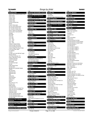 Title
Diamond, Neil
Brother Love's Travelling Salvation Show
Cherry Cherry
Cherry, Cherry
Cracklin Rosie
Cracklin' Rose
Cracklin' Rosie
Crunchie Granola Suite
Desiree
Forever In Blue Jeans
Girl You Ll Be A Woman Soon
Girl You'll Be A Woman Soon
Girl, You'll Be A Woman Soon
He Ain T Heavy He S My Brother
He Ain't Heavy, He's My Brother
Heartlight
Hello Again
Holly Holy
I Am I Said
I Am, I Said
I Am... I Said
I Am..I Said
I Am…i Said
I Believe In Happy Endings
I Got The Feelin' (Oh No No)
I Got The Feeling (Oh No No)
I Haven't Played This Song In Years
If You Know What I Mean
I'm A Believer
I'm Alive
I'm Glad You're Here With Me Tonight
Kentucky Woman
Last Thing On My Mind, The
Leave A Little Room For God
Longfellow Serenade
Love On The Rocks
Morningside
One Hand One Heart
Play Me
Pretty Amazing Grace
Red Red Wine
Red Red Wine (Extended Calypso
Version)
Red, Red Wine
September Morn
September Morn'
Shilo
Solitary Man
Song Sung Blue
Songs Of Life
Soolaimon
Stones
Story Of My Life, The
Summer Love
Sweet Caroline
Tennessee Moon
Thank The Lord For The Night Time
Thank The Lord For The Nightime
Yesterday S Songs
Yesterday's Songs
You Are The Best Part Of Me
You Don't Bring Me Flowers
You Don't Bring Me Flowers (Duet)
You Got To Me
Diamond, Neil & Barbra
Streisand
You Don't Bring Me Flowers
Diamond, Neil & Beth Nielsen
Chapman
In The Time It Takes
Screamin Songs by Artist Demon
Diamond, Neil & Buffy Lawson
Title
Diamond, Neil & Buffy Lawson
Marry Me
Diamond, Neil & Streisand,
Barbra
You Don't Bring Me Flowers
Diamond, Neil & W. Jennings
One Good Love
DIAMOND,NEIL
Sweet Caroline
Diamonds
Stroll
Diamonds, The
Little Darlin'
Stroll, The
Walking Along
Dian Diaz
Colour Everywhere
Diana DeGarmo
Dreams
Emotional
Diana King
I Say A Little Prayer
Diana Krall
'S Wonderful
Temptation
Diana Ross
I'm Still Waiting
Love Hangover
Touch Me In The Morning
UPSIDE DOWN
Diane Dufresne
J'ai Rencontré L'homme De Ma Vie
Mon Petit Boogie Woogie
Mon Petit Boogie Woogie.1
Dianna Degarmo
Emotional
Diapasão
Era Pouco E Acabou-Se
Diary
Bread
Diaz, Dian
Colour Everywhere
No More Tears
Diaz, Dian WVocal
Colour Everywhere
Diaz, Dian W-Vocal
Colour Everywhere
No More Tears
Diaz, E. & C. Villa
Subete A Mi Moto
Diaz, Ivan
Chicquita Bonita
Historia Sin Fin
Dickens 'Litt
May The Bird Of Paradise Fly Up
Dickens, Little Jimmy
Country Boy
Hillbilly Fever
May The Bird Of Paradise Fly Up Your
Nose
Dickies
Banana Splits
Dickson, Barbara
Caravan Song
Did
Here With Me
Title
Diddley, Bo
Bo Diddley
Road Runner
You Can't Judge A Book By It's Cover
Diddy & Aguilera
Tell Me
Diddy & Christina Aguilera
Tell Me
Diddy & Christina Aguilera
Wvocal
Tell Me
Diddy & K. Cole
Last Night
Diddy & Sherzinger
Come To Me
Diddy & Sherzinger Wvocals
Come To Me
Diddy, P & Usher & Loon
I Need A Girl (Pt 1)
Dido
All You Want
Christmas Day
Don’t Leave Home
Don't Believe In Love
Don't Believe In Love W-Vocal
Don't Leave Home
Here With Me
Hunter
Hunter, The
Life For Rent
Quiet Times
Sand In My Shoes
Thank You
Thankyou
White Flag
White Flag (Radio Version)
Dido Wvocal
Don't Believe In Love
Quiet Times
Diego
Respone
Diego Torres
Color Esperanza
Dierks Bentley
Come A Little Closer
Domestic, Light And Cold
Every Mile A Memory
Free And Easy Down The Road I Go
How Am I Doin'
HOW AM I DOING
I Wanna Make You Close Your Eyes
Long Trip Alone
Lot Of Leavin Left To Do
Lot Of Leavin' Left To Do
Lot Of Leaving Left To Do
My Last Name
Settle For A Slowdown
Trying To Stop Your Leaving
What Was I Thinkin'
Dierks Bentley & Sarah Buton
Sweet & Wild
Dierks Bentley Wvocal
Trying To Stop Your Leaving
Dierks, Bentley
Long Trip Alone
Trying To Stop Your Leaving
Dietrich, Marlene
Falling In Love Again
Title
Dietrich, Marlene
Lili Marlene
Diffe, Joe
In Another World
Different Drum
Ronstadt, Linda
Diffie & Yearwood
Walk Away Joe
Diffie Joe
Bigger Than The Beatles
Diffie, Joe
Behind Closed Doors
Bigger Than The Beatles
C. O. U. N. T. R. Y.
COUNTRY
C-O-U-N-T-R-Y
Home
Honky Tonk Attitude
I Wanna Know
If I Could Only Bring You Back
If The Devil Danced (In Empty Pockets)
If The Devil Danced In Empty Pockets
If The Devil Danced In...
If You Want Me To
I'm In Love With A Capital U
I'm In Love With A Capital ''u''
I'm In Love With A Capitol U
In Another World
In My Own Backyard
Is It Cold In Here Or Is It You
It's Always Somethin'
It's Always Somethin''
It's Always Something
John Deere Green
Leroy The Redneck Reindeer
Life's So Funny
New Way (To Light Up An Old Flame)
New Way To Light Up An Old Flame
Next Thing Smokin'
Night To Remember, A
Pickup Man
Poor Me
Promised Land, The
Promised Land, The
Prop Me Up Beside The Jukebox
Prop Me Up Beside The Jukebox (If I Die)
Quittin' Kind, The
Ships That Don't Come In
So Help Me Girl
Something Like This
Startin' Over Blues
Texas Size Heartache
That Road Not Taken
The Pretender
Third Rock From The Sun
This Is You Brain
This Is Your Brain
This Pretender
Too Cold At Home
Tougher Than Nails
White Lightnin'
Whole Lotta Gone
Diffie, Joe Wvocal
Quittin' Kind, The
Diffuser
Karma
Difranco, Ani
Little Plastic Castles
Digable Planets, The
Rebirth Of Slick (Cool Like Dat)
ofPrinted 5/6/2015 Page 70 Licensed to Marcello Adamo286Song List Generator®
 