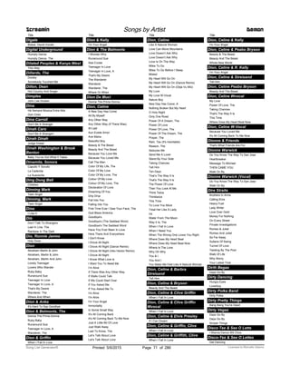 Title
Digale
Bisbal, David-Vocals
Digital Underground
Humpty Dance
Humpty Dance, The
Dilated Peoples & Kanye West
This Way
Dillards, The
Dooley
Somebody Touched Me
Dillon, Dean
Hot Country And Single
Dimples
John Lee Hooker
Dina
Há Sempre Música Entre Nós
Ooh Child
Dina Carroll
Don't Be A Stranger
Dinah Caro
Don't Be A Strangerl
Dinah Dinah
Judge Dread
Dinah Washington & Brook
Benton
Baby You've Got What It Takes
Dinamita, Sonora
Capullo Y Sorullo
La Cadenita
La Suavecita
Ding Dong Bell
Children
Dinning Mark
Teen Angel
Dinning, Mark
Teen Angel
Dino
I Like It
Dio
Don’t Talk To Strangers
Last In Line, The
Rainbow In The Dark
Dio, Ronnie James
Holy Diver
Dion
Abraham Martin & John
Abraham, Martin & John
Abraham, Martin And John
Lonely Teenager
Lovers Who Wander
Ruby Baby
Runaround Sue
Teenager In Love
Teenager In Love, A
That's My Desire
Wanderer, The
Where And When
Dion & Anka
It's Hard To Say Goodbye
Dion & Belmonts, The
Donna The Prima Donna
Ruby Baby
Runaround Sue
Teenager In Love, A
Wanderer, The
Dion & Griffin
When I Fall In Love
Screamin Songs by Artist Demon
Title
Dion & Kelly
I'm Your Angel
Dion & The Belmonts
I Wonder Why
Runaround Sue
Sea Cruise
Teenager In Love
Teenager In Love, A
That's My Desire
The Wanderer
Wanderer
Wanderer, The
Where Or When
Dion De Muci
Donna The Prima Donna
Dion, Celine
A New Day Has Come
All By Myself
Any Other Way
Any Other Way (If There Was)
At Last
Aun Existe Amor
Ave Maria
Beautiful Boy
Beauty & The Beast
Beauty And The Beast
Because You Love Me
Because You Loved Me
Call The Man
Color Of My Life, The
Color Of My Love
Color Of My Love, The
Colour Of My Love
Colour Of My Love, The
Declaration Of Love
Dreaming Of You
Drip Drop
Fall Into You
Falling Into You
First Time Ever I Saw Your Face, The
God Bless America
Goodbye's
Goodbye's (The Saddest Word)
Goodbye's The Saddest Word
Have You Ever Been In Love
Here There And Everywhere
I Don't Know
I Drove All Night
I Drove All Night (Dance Remix)
I Drove All Night (Hex Hector Remix)
I Drove All Night
I Know What Love Is
I Want You To Need Me
I’m Alive
If There Was Any Other Way
If Walls Could Talk
If We Could Start Over
If You Asked Me
If You Asked Me To
I'm Alive
I'm Alive
I'm Your Angel
Immortality
In Some Small Way
It's All Coming Back
It's All Coming Back To Me Now
Just A Little Bit Of Love
Just Walk Away
Last To Know, The
Let’s Talk About Love
Let's Talk About Love
Title
Dion, Celine
Like A Natural Woman
Love Can Move Mountains
Love Doesn’t Ask Why
Love Doesn't Ask Why
Love Is On The Way
Miles To Go
Miles To Go Before I Sleep
Misled
My Heart Will Go On
My Heart Will Go On (Dance Remix)
My Heart Will Go On (Deja Vu Mix)
My Love
My Love W-Vocal
Nature Boy
New Day Has Come, A
Nothing Broken But My Heart
O Holy Night
Only One Road
Power Of A Dream, The
Power Of Love
Power Of Love, The
Power Of The Dream, The
Prayer, The
Rain, Tax (It's Inevitable)
Reason, The
Seduces Me
Send Me A Lover
Stand By Your Side
Taking Chances
Tell Him
Ten Days
That’s The Way It Is
That's The Way It Is
The Power Of Love
Then You Look At Me
Think Twice
Thinktwice
This Time
To Love You More
Treat Her Like A Lady
Us
Water From The Moon
Way It Is, The
When I Fall In Love
When I Need You
When The Wrong One Loves You Right
Where Does My Heart Beat
Where Does My Heart Beat Now
Where Is The Love
Why Oh Why
You & I
You And I
You Make Me Feel Like A Natural Woman
Dion, Celine & Barbra
Streisand
Tell Him
Dion, Celine & Bryson
Beauty And The Beast
Dion, Celine & Clive Griffin
When I Fall In Love
Dion, Celine & Clive Griffin
Wvocal
When I Fall In Love
Dion, Celine & Elvis Presley
If I Can Dream
Dion, Celine & Griffin, Clive
When I Fall In Love
Dion, Celine & Griffith, Clive
When I Fall In Love
Title
Dion, Celine & Kelly
I'm Your Angel
Dion, Celine & Peabo Bryson
Beauty & The Beast
Beauty And The Beast
Whole New World
Dion, Celine & R. Kelly
I'm Your Angel
Dion, Celine & Streisand
Tell Him
Dion, Celine Peabo Bryson
Beauty And The Beast
Dion, Celine Wvocal
My Love
Power Of Love, The
Taking Chances
That's The Way It Is
This Time
Where Does My Heart Beat Now
Dion, Celine W-Vocal
Because You Loved Me
It's All Coming Back To Me Now
Dionne & Friends
That's What Friends Are For
Dionne Warwick
Do You Know The Way To San Jose
Heartbreaker
Message To Michael
THEN CAME YOU
Walk On By
Dionne Warwick (Vocal)
Do You Know The Way To San Jose
Walk On By
Dire Straits
Brothers In Arms
Calling Elvis
Heavy Fuel
Lady Writer
Love Over Gold
Money For Nothing
On Every Street
Private Investigations
Romeo & Juliet
Romeo And Juliet
So Far Away
Sultans Of Swing
Tunnel Of Love
Twisting By The Pool
Walk Of Life
Why Worry
Your Latest Trick
Dirth Begas
Days Go By
Dirty Dancing
Hungry Eyes
Loverboy
Dirty Polka Band
Dirty Polka
Dirty Pretty Things
Bang Bang You're Dead
Dirty Vegas
Days Go By
Days Go By
Simple Things
Disco Tex & Sex O Letts
I Wanna Dance Wit Choo
Disco-Tex & Sex O Lettes
Get Dancing
ofPrinted 5/6/2015 Page 71 Licensed to Marcello Adamo286Song List Generator®
 