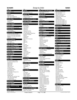 Title
Dulcinea
Man Of La Mancha
Dumbo
Baby Mine
Baby Mine (Vocals)
When I See An Elephant Fly
When I See An Elephant Fly (Vocals)
Dunbar, Huey
Con Cada Beso
Donde Ire, A
Yo Si Me Enamore
Dunbar, Valerie
Loch Lomond
Duncan Johnn
She Can Put Her Shoes Under My
Duncan, Bryan
A Heart Like Mine
I Love You With My Life
Duncan, Johnny
It Couldn't Have Been Any Better
She Can Put Her Shoes Under My Bed
She Can Put Her Shoes Under My Bed
(Anytime)
Thinkin' Of A Rendezvous
Duncan, Whitney
Bed That You Made, The
Skinny Dippin'
When I Said I Would
Duncan, Whitney Vocal
When I Said I Would
Duncan, Whitney Wvocal
Bed That You Made, The
Duncan, Whitney W-Vocal
Skinny Dippin'
Dunchan Sheik
Barely Breathing
Dundas, David
Jeans On
Dunn, Clive
Grandad
Dunn, Holly
Are You Ever Gonna Love Me
As Long As You Belong To Me
Daddy’s Hands
Daddy's Hands
Golden Years
Heart Full Of Love
I Am Who I Am
It's Not About Blame
Love Someone Like Me
Maybe I Mean Yes
My Anniversary For Being A Fool
No Love Have I
Only When I Love
Strangers Again
That's What Your Love Does To Me
There Goes My Heart Again
You Had Me Going
You Really Had Me Going
Duo Dinamico
Esos Ojitos Negros
Dupree, Robbie
Steal Away
Dupree, Simon & The Big
Sound
Kites
Duprees
My Own True Love
Screamin Songs by Artist Demon
Title
Duprees
Take Me As I Am
Why Don't You Believe Me
Duprees, The
Have You Heard
Why Don't You Believe Me
You Belong To Me
Dupri, Jermaine & Ludacris
Welcome To Atlanta
DUPRI,JERMAINE
GOTTA GETCHA
Duran Duran
A View To Kill
All She Wants Is
Come Undone
Falling Down
Girls On Film
Hungry Like The Wolf
I Don't Want Your Love
Is There Something I Should Know
New Moon On Monday
Notorious
Ordinary World
Planet Earth
Reach Up For The Sunrise
Reflex
Reflex The
Reflex, The
Rio
Rio Fixed
Save A Prayer
Skin Trade
Someone Else Not Me
SUNRISE
Sussudio
THE REFLEX
Union Of The Snake
View To A Kill, A
View To Kill, A
Wild Boys
Wild Boys, The
Duran, Duran
Girls On Film
Hungry Like The Wolf
Rio
Durante, Jimmy
As Time Goes By
Glory Of Love, The
Inka Dinka Do
Smile
Spetember Song
Durcal, Rocio
Infiel
La Guirnalda
Para Toda La Vida
Porque Te Quiero
Sombras...Nada Mas!
Vestida De Blanco
Durrance, Eric
Angels Fly Away
Durrance, Eric W-Vocal
Angels Fly Away
Dury, Ian
Clever Trvor
Hit Me With Your Rhyth
Wake Up And Make Love
Dury, Ian & The Blockheads
Hit Me With Your Rhythm Stick
Reason To Be Cheerful
Title
Dury, Ian & The Blockheads
Sex & Drugs & Rock & Roll
What A Waste
Dust For Life
Step Into The Light
Dusty Drake
I Am The Working Man
Say Yes
Smaller Pieces
Dusty Drake (Vocal)
Say Yes
Dwele
Find A Way
I'm Cheatin'
Dwele & Kanye West
Hold On
Dwele Wvocal
I'm Cheatin'
Dwight Twilley Band
I'm On Fire
Dwight Yoakam
A Thousand Miles From Nowhere
ALWAYS LATE
Claudette
Here Comes Santa Claus
I Want You To Want Me
Pocket Of A Clown
These Arms
Things Change
Thinking About Leaving
What Do You Know About Love
Dwight Yoakum
A Thousand Miles From Nowhere
Guitars And Cadillacs
I Sang Dixie
Suspicious Minds
Turn It On Turn It Up Turn Me Loose
Dyango
Adios Amor Adios
Corazon Magico
Cuando Quieras Donde Quieras
Hay Algo En Ella
Nostalgias
Dylan Bob
Forever Young
Dylan, Bob
A Hard Rain's A Gonna Fall
All Along The Watch Tower
Blowin' In The Wind
Blowing In The Wind
Don't Think Twice (It's Alright)
Don't Think Twice, It's All Right
Forever Young
Hurricane
It Ain't Me Babe
It's All Over Now Baby Blue
Just Like A Woman
Knockin' On Heaven Doors
Knockin' On Heavens Door
Knockin' On Heaven's Door
Knockin' On Heaven's Doors
Knockin' On Heavens's Door
Knocking On Heavens Door
Lay Lady Lay
Like A Rolling Stone
Maggies Farm
Mr. Tambourine Man
Positively 4th Street
Rainy Day Woman
Title
Dylan, Bob
Rainy Day Woman #12 & 35
Rainy Day Women
Rainy Day Women #12 & 35
Shelter From The Storm
Subterranean Homesick Blues
Tambourine Man
Tangled Up In Blue
Times They Are A Changin'
Times They Are A Changin', The
Times They Are A-Changin, The
Times They Are A-Changin', The
Times They Are Changin', The
Dynamite Hack
Boys In The Hood
E Cid
Manos Vacias
E L O
Ma Ma Ma Belle
E PRO
BECK
E.L.O
Diary Of Horrace Wimp, The
E.M.F.
Unbelievable
E.Reyes&C.Balagtas&T.Santos
Ang Sumpa Mo
E.U.
Da Butt
E-40 & T Pain & Kandi Girl
U And Dat
E-40 T-Pain & Kandi Girl
U And Dat
Eagle Cherry Eye
Save Tonight
Eagle Eye Cherry
Are You Still Having Fun
Falling In Love Again
Feels So Right
Long Way Around
Save Tonight
Eagles
Best Of My Love
Busy Being Fabulous
Desperado
Heartache Tonight
Hotel California
Hotel California (Live )
How Long
I Can't Tell You Why
Life In The Fast Lane
Love Will Keep Us Alive
Lyin' Eyes
New Kid In Town
One Of These Nights
Peaceful Easy Feeling
Please Come Home For Christmas
Pretty Maids All In A Row
Take It Easy
Take It To The Limit
Tequila Sunrise
Witchy Woman
Eagles, The
After The Thrill Is Gone
Already Gone
Best Of My Love
Best Of My Love, The
Busy Being Fabulous
ofPrinted 5/6/2015 Page 77 Licensed to Marcello Adamo286Song List Generator®
 