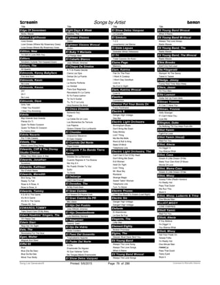 Title
Edge Of Seventeen
Nicks, Stevie
Edison Lighthouse
Love Grows
Love Grows (Where My Rosemary Goes)
Love Grows Where My Rosemary Goes
Edition, New
I'm Still In Love With You
Editors
Smokers Outside The Hospital Doors
Editors, The
All Sparks
Edmonds, Kenny Babyface
Fire And Rain
Edmonds, Kevin
No Love
Edmonds, Kevon
247
24-7
No Love
Edmunds, Dave
Girls Talk
I Hear You Knockin'
I Hear You Knocking
Ednita
Mçs Grande Que Grande
Pienso En Ti
Quen Te Robo Corazon
Quien Te Robo El Corazon
Tu Sabes Bien
Ednita Nazario
Por Ti Me Casare
Edsels, The
Rama Lama Ding Dong
Edwards, Cliff & The Disney
Studio Chorus
When You Wish Upon A Star
Edwards, Jonathan
Sunshine
Edwards, Kathleen
Six O’clock News
Edwards, Meredith
Bird Song, The
Ready To Fall
Rose Is A Rose, A
Rose Is Rose, A
Edwards, Tommy
It S All In The Game
It's All A Game
It's All In The Game
Please Mr. Sun
EDWARDS,TOMMY
Take Good Care Of My Baby
Edwin Hawkins' Singers, The
Oh Happy Day
Edwin Starr
Stop Her On Sight
Eels, The
Novocaine For The Soul
Egan, Walter
Magnet And Steel
Eiffel 65
Blue
Blue (Da Ba Dee)
Blue Da Ba Dee
Move Your Body
Screamin Songs by Artist Demon
Title
Eight Days A Week
Beatles, The
Eighteen Visions
Victim
Eighteen Visions Wvocal
Victim
El Buky Y Marisela
La Pareja Ideal
El Caballo Blanco
Jose Alfredo Jimenez
El Chapo De Sinaloa
A Ti Si Puedo Decirte
Cierra Los Ojos
Detras De La Puerta
Divorcio
La Noche Perfecta
La Verdad
Para Que Regreses
Recostada En La Cama
Si Yo Fuera Ladron
Te Va A Gustar
Tu, Yo Y La Luna
Una Escena De Amor
El Chico Elizalde
Bohemio Soy
Fijate
La Celda De Un Loco
Los Momentos De Ternura
Los Pajaros
Quiero Charlar Con La Muerte
El Chombo
Chacarron Macarron
El Gato Volador
El Corrido Del Norte
Pepe Guizar
El Coyote Y Su Banda Tierra
Santa
Arboles De La Barranca
Cuando Regreso A Tus Brazos
Me Voy A Ir
No Puedo Olvidar Tu Voz
Sufro
Te Sone
El Debarge
Can't Get Enough
El Dorados, The
At My Front Door
El Gran Combo
Un Verano En Nueva York
El Gran Combo De PR
Me Libere
El Hijo Del Pueblo
Jose Alfredo Jimenez
El Hijo Desobediente
Luis Martinez Serrano
El Niagaroen
Guerra, Juan
El Ojo De Vidrio
Victor Cordero
El Paso Del Gusanito
Tropicalisimo Apache
El Poder Del Norte
A Ella
Enamorate De Alguien
Ni Que Valieras Tanto
No Tengas Miedo Enamorarte
El Show Delos Vazquez
Title
El Show Delos Vazquez
La Canalla
El Simbolo
1 2 3
Levantando Las Manos
El Slete Leguas
Graciela Olmos Velazquez
El Tri
Triste Cancion De Amor
Elaine Page
Memory
Elam, Katrina
Flat On The Floor
I Want A Cowboy
I Won't Say Goodbye
Love Is
No End In Sight
Elam, Katrina Wvocal
Love Is
Elastica
Connection
Eleanor Put Your Boots On
Franz Ferdinand
Electric 6
Danger High Voltage
Gay Bar
Electric Light Orchestra
Birmingham Blues
Don't Bring Me Down
Easy Money
Livin' Thing
Ma Ma Ma Belle
Rock & Roll Is King
State Of Mind
Telephone Line
Electric Light Orchestra, The
Can't Get It Out Of My Head
Don't Bring Me Down
Evil Woman
Hold On Tight
Livin' Thing
Mr. Blue Sky
Rockaria
Strange Magic
Sweet Talkin' Woman
Telephone Line
Turn To Stone
Electric Prunes
I Had Too Much To Dream (Last Night)
Electric Six
Danger High Voltage
Danger! High Voltage
Elefante
El Abandonao
La Que Se Fue
Elegants, The
Little Star
Element Eighty
Broken Promises
Elgins, The
Heaven Must Have Sent You
Eli Young Band
Always The Love Song
Always The Love Songs
When It Rains
Eli Young Band Wvocal
Always The Love Songs
Title
Eli Young Band Wvocal
When It Rains
Eli Young Band W-Vocal
Always The Love Songs
Radio Waves
Eli Young Band, The
Radio Waves
Eli Young Band, The Wvocal
Radio Waves
Elkie Brooks
Don't Cry Out Loud
Ella Fitzgerald
Stompin' At The Savoy
Tisket A Tasket
Elledge, Jimmy
Funny How Time Slips Away
Ellers, Jason
I'm Your Man
Ellie Lawson
Gotta Get Up From Here
Elliman Yvonne
If I Can T Have You
Elliman, Yvonne
Hello Stranger
If I Can't Have You
Love Me
Ellington, Duke
Do Nothing 'Till You Hear From Me
Elliot Yamin
Fight For Love
Elliot Yamin (Vocal)
Wait For You
Elliot, Alecia
I'm Diggin' It
You Wanna What
Elliot, Cass
Dream A Little Dream Of Me
Make Your Own Kind Of Music
Words Of Love
Elliot, Mama Cass
Dream A Little Dream Of Me
Elliot, Missy
Gossip Folks (Radio Version)
I'm Really Hot
Pass That Dutch
We Run This
Work It
Elliot, Missy, Ludacris & Trina
One Minute Man
ELLIOT,MISSY
LOSE CONTROL
Elliott Yamin
Wait For You
Elliott, Alecia
If You Believe
I'm Diggin' It
You Wanna What
Elliott, Missy
Get Your Freak On
Gossip Folks
I'm Really Hot
One Minute Man
P####Cat
Pass That Dutch
Teary Eyed
Work It
ofPrinted 5/6/2015 Page 79 Licensed to Marcello Adamo286Song List Generator®
 