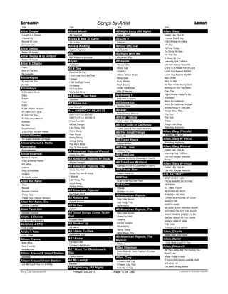 Title
Alice Cooper
Caught In A Dream
I Never Cry
Muscle Of Love
School's Out
Alice Deejay
Better Off Alone
Alice Deejay & Dj Jurgen
Better Off Alone
Alice In Chains
Again
Man In The Box
No Excuses
Alicia Keyes
If I Ain't Got You
No One
Alicia Keys
A Woman's Worth
Diary
Fallen
Fallin
Fallin'
Fallin' (Radio Version)
IF I AINT GOT YOU
If I Ain't Got You
If I Was Your Woman
KARMA
No One
Superwoman
YOU DONT NO MY NAME
Alicia Villareal
Te Quedo Grande La Yegua
Alicia Villareal & Pedro
Fernandez
Acompaname
Alicia Villarreal
Besos Y Copas
Con La Misma Piedra
El Ladron
Ladron
Soy Lo Prohibido
Veneno
Yo Sin Tu Amor
Alien Ant Farm
Glow
Movies
Smooth Criminal
These Days
These Days (Album Version)
Alien Ant Farm, The
Smooth Criminal
Alien Farm Ant
Smooth Criminal
Alisha & Donna
Up Town Top Ranking
ALISHAS ATTIC
I Am I Feel
Alisha's Attic
I Am, I Feel
Alison Krauss
Baby Mine
New Favorite
Simple Love
Alison Krauss & Union Station
Restless
Alison Krauss Union Station
Let Me Touch You For A While
Screamin Songs by Artist Demon
Title
Alison Moyet
All Cried Out
Alissa & Max Di Carlo
Ya Lo Ves
Alive & Kicking
Tighter, Tighter
Alix
Nos Podemos Escapar
Aliyah
Try Again
All 4 One
Beautiful As You
I Can Love You Like That
I Swear
I Will Be Right There
I'm Ready
I'm Your Man
She's Got Skillz
All About That Bass
ZM05691
All Alone Am I
Lee, Brenda
ALL AMERICAN REJECTS
DIRTY LITTLE SECRET
DIRTY LITTLE SECRETS
Gives You Hell
It Ends Tonight
Last Song, The
Move Along
Real World
Swing Swing
Swing, Swing
The Wind Blows
Top Of THe World
All American Rejects Wvocal
Gives You Hell
All American Rejects W-Vocal
It Ends Tonight
All American Rejects, The
Gives You Hell
Gives You Hell W-Vocal
I Wanna
Last Song, The
Move Along
Swing, Swing
All American Rejectsl
My Paper Heart
All Around Me
Flyleaf Wvocal
All At Sea
Cullum
All Good Things Come To An
End
Furtado, Nelly
All Hooked Up
All Saints
All I Have To Give
Backstreet Boys
All I Know
Chicken Little
Chicken Little Wvocal
All I Want For Christmas Is
You
Carey, Mariah
All My Loving
Beatles
All Night Long (All Night)
Title
All Night Long (All Night)
Richie, Lionel
All One 4
I Swear
All Out Of Love
Air Supply
All Right With Me
Fitzgerald, Ella
All Saints
Black Coffee
Bootie Call
Chick Fit
I Know Where It's At
Never Ever
Pure Shores
Rock Steady
Under The Bridge
War Of Nerves
All Seeing I
First Man In Space
All Shook Up
Presley, Elvis
All Star
Radio Disney Wvocal
All Star Tribute
What's Goin' On
All The Gold In California
Gatlin, Larry & The Gatlin Brothers
All The Small Things
Blink 182
All These Years
Sawyer Brown
All This Love
Similou, The
All Time Low
Damned If I Do Ya (Damned If I Don't)
All Time Low W-Vocal
Damned If I Do Ya (Damned If I Don't)
All Tribute Star
What's Going On
All4One
I Can Love You Like That
All-4-One
I Swear
So Much In Love
All-American Rejects
Dirty Little Secret
Last Song, The
Move Along
All-American Rejects, The
Dirty Little Secret
Gives You Hell
I Wanna
It Ends Tonight
Move Along
Swing, Swing
Wind Blows, The
All-American Rejects, The
Wvocal
I Wanna
Allan Sherman
Hello Mudduh, Hello Fadduh! (A Letter
From Camp)
Allan, Gary
A Feelin Like That
A Feelin' Like That
Best I Ever Had
Title
Allan, Gary
Feelin' Like That, A
Forever And A Day
From Where I'm Sitting
Her Man
I'll Take Today
I'm Doing My Best
I'm The One
It Would Be You
Learning How To Bend
Life Ain't Always Beautiful
Living In A House Full Of Love
Lovin' You Against My Will
Lovin’ You Against My Will
Man Of Me
Man To Man
No Man In His Wrong Heart
Nothing On But The Radio
One, The
Right Where I Need To Be
Runaway
She's So California
She's So California Wvocals
Smoke Rings In The Dark
Songs About Rain
The One
The One
Today
Tough Little Boys
Watching Airplanes
Allan, Gary (Vocals)
A Feelin' Like That
Allan, Gary W Vocal
Watching Airplanes
Allan, Gary Wvocal
Feelin' Like That, A
Learning How To Bend
Life Ain't Always Beautiful
Today
Allan, Gary W-Vocal
Feelin' Like That, A
Life Ain't Always Beautiful
ALLAN,GARY
BEST I EVER HAD
FROM WHERE IM SITTING
HER MAN
ILL TAKE TODAY
IM DOING MY BEST
IT WOULD BE YOU
LIVING IN A HOUSE OF LOVE
MAN OF ME
MAN TO MAN
NO MAN IN HIS WRONG HEART
NOTHING ON BUT THE RADIO
RIGHT WHERE I NEED TO BE
SMOKE RINGS IN THE DARK
SONGS ABOUT RAIN
THE ONE
TOUGH LITTLE BOYS
Allen, Charlie
Better Said Than Done
Allen, David
I Only Have Eyes For You
Allen, Deborah
All The Loving And The Hurting Too
Baby I Lied
Break These Chains
If You're Not Gonna Love Me Right
Is It Love Yet
I've Been Wrong Before
ofPrinted 5/6/2015 Page 8 Licensed to Marcello Adamo286Song List Generator®
 