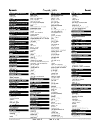 Title
Elliott, Missy Misdemeanor
Ching-A-Ling
I'm Really Hot
Work It
Elliott, Missy ''misdemeanor''
Get Ur Freak On
Elliott, Missy Misdemeanor &
Faith Evans
Burnin' Up
Elliott, Missy Misdemeanor &
Ginuwine & Tweet
Take Away
Elliott, Missy ''misdemeanor''
& Jay Z
Back In The Day
Elliott, Missy Misdemeanor &
Ludacris
Gossip Folks
Elliott, Missy Misdemeanor
Wvocal
Ching-A-Ling
Elliott, Missy Misdemeanor,
Ludacris & Trina
One Minute Man
Elliott, Missy, Ginuwine &
Tweet
Take Away
ELLIOTT,MISSY
LOSE CONTROL
Ellis Bextor, Sophie
Mixed Up World
Ellis, Beverly
Woman Might, A
Ellis, Shirley
Clapping Song
Name Game, The
Ellis, Terry
Wherever You Are
Ellis-Bextor, Sophie
Catch You
Me & My Imagination
Murder On The Dance Floor
Ellis-Bextor, Sophie Wvocal
Me & My Imagination
Ellison, Jennifer
Baby I Don’t Care
Elmo & Patsy
Grandma Got Run Over By A Reindeer
Senor Santa Claus
Elmore, James
Shake Your Money Maker
Elo
Need Her Love
Rock And Roll Is King
So Serious
Sweet Is The Night
Sweet Talkin' Woman
Sweet Talking Woman
ELP
From The Beginning
From The Beginnng
Elton John
All The Girls Love Alice
Amazes Me
American Triangle
Believe
Screamin Songs by Artist Demon
Title
Elton John
Better Off Dead
Bitch Is Back, The
Blues For My Baby And Me
Candle In The Wind
Candy By The Pound
Club At The End Of The Street
Crocodile Rock
Daniel
DONT GO BREAKING MY HEART
Emperor's New Clothes
First Episode At Hienton
Friends
Goodbye Yellow Brick Road
Greatest Discovery
Healing Hands
I Don't Wanna Go On With You Like That
I Guess That's Why They Call It The Blues
It's Me That You Need
Jack Rabbit
Kiss The Bride
Levon
Little Jeannie
LUCY IN THE SKY
Made In England
Original Sin
Please
Rocket Man
Sacrifice
Sad Songs (Say So Much)
Simple Life
Skyline Pigeon
Someday Out Of The Blue
Someday Out Of The Blue (Radio Version)
Sorry Seems To Be The Hardest Word
Step Into Christmas
Talking Old Soldiers
Teacher I Need You
This Town
Ticking
Tiny Dancer
Tonight
Too Young
We All Fall In Love Sometimes
Your Song
Elton John & Kiki Dee
Don't Go Breaking My Heart
Elton John (Vocal)
Rocket Man
Elton John Ft Justin
Timberlake
Are You Ready For Love
Elvis
Oh Come All Ye Faithful
Peace In The Valley
Elvis & Jxl
Little Less Conversation, A
Elvis Costello
Olivers Army
Elvis Crespo
Bandida (Merengue)
Elvis Ft. Jxl
A Little Less Conversation
ELVIS PRESLEY
AGNUS DEL
All Shook Up
Always On My Mind
Amazing Grace
American Trilogy
ANGEL BAND
Title
ELVIS PRESLEY
Are You Lonesome Tonight
Baby I Don't Care
Big Hunk O Love
Big Hunk O' Love, A
Blue Christmas
Blue Suede Shoes
Bossa Nova Baby
BREATHE YOUR NAME
Burning Love
C. C. Rider
Cant Help Faling In Love With You
Cant Help Falling In Love
Can't Help Falling In Love
CC Rider
Crying In The Chapel
Devil In Disguise
Don't
Don't Be Cruel
Don't Cry Daddy
EL SHADDAI
Fool Such As I, A
G.I. Blues
GOD SO LOVED
Good Luck Charm
GREAT LIGHT OF THE WORLD
Hawaiian Wedding Song
HE REINGS
HE TOUCHED ME
Heartbreak Hotel
His Latest Flame
Hound Dog
How Great Thou Art
Hurt
I Believe
I Need Your Love Tonight
I Want You, I Need You, I Love You
If Every Day Was Like Christmas
If I Can Dream
In The Ghetto
It's Now Or Never
Jailhouse Rock
Kentucky Rain
Lawdy Miss Clawdy
Lead Me Guide Me
LIFES RAILWAY
Little Sister
Love Me
Love Me Tender
Loving You
Memories
Merry Christmas Baby
Moody Blue
My Way
My Way (Live)
NOTHING COMPARES
One Night
Paralized
Peace In The Valley
Poor Boy
Return To Sender
Rip It Up
Rubberneckin' (Remix)
Stuck On You
Suspicion
Suspicious Minds
Take My Hand Precious Lord
Teddy Bear
That's All Right
THE LIGHTHOUSE
The Wonder Of You
There Goes My Everything
Title
ELVIS PRESLEY
Too Much
Treat Me Nice
Trouble
T-R-O-U-B-L-E
Viva Las Vegas
Wear My Ring Around Your Neck
Wonder Of You
Wonder Of You, The
You Don't Have To Say You Love Me
YOU GAVE ME A MOUNTAIN
You'll Never Walk Alone
Elvis Presley Vs Jxl
A Little Less Conversation (Jxl Mix)
Elwood & Jake
Everybody Needs Somebody
Rawhide
Sweet Home Chicago
Elyse, Alyze & Celinski
Oooh...
Elyse, Alyze & Celinski WVocal
Oooh...
Elyse, Alyze & Celinski W-
Vocal
Oooh...
Emanuel
Pimba Pimba
Embajadores Del Vallenato
El Santo Cachon
Embers
I Love Beach Music
Embrace
Gravity
LOOKING AS YOU ARE
My Weakness Is None Of Your Business
Target
Embruglia, Natalie
Glorious
Emeralds
Chicken Dance
Emerick, Scotty
Coast Is Clear, The
I Can't Take You Anywhere
The Coast Is Clear
Watch, The
Where's My Beer
Emerick, Scotty & Toby Keith
I Can't Take You Anywhere
Emerson & Lake & Palmer
From The Beginning
Emerson Drive
A Good Man
Belongs To You
Belongs To You Wvocal
Fall Into Me
Good Man, A
I Should Be Sleeping
Last One Standing
Moments
November
Only God
Only God Could Stop Me Loving You
You Still Own Me
Emerson Drive (Vocal)
Moments
Emerson Drive Wvocal
You Still Own Me
ofPrinted 5/6/2015 Page 80 Licensed to Marcello Adamo286Song List Generator®
 