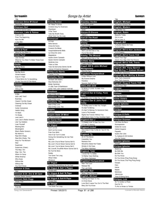 Title
Emerson Drive W-Vocal
Good Man, A
Emerson Hart
If You're Gonna Leave
Emerson, Lake & Palmer
C'est La Vie
From The Beginning
Karn Evil #9
Lucky Man
Emf
Unbelievable
Emile & Ford
What Do You Want To
Emile Ford
Lazy Sunday
What Do You Want To Make Those Eyes
At Me For
Emilia
Big Big World
Emilio
Big Big World
Donde Andara
Even If I Tried
I Think We're On To Something
It's Not The End Of The World
Emimen
Business
Without Me
Eminem
8 Mile
ASS LIKE THAT
Business
Cleanin' Out My Closet
Cleaning Out My Closet
Criminal
Guilty Conscience
Hailie's Song
I'm Back
I'm Shady
Just Lose It
Just Lose It (Radio Version)
Like Toy Soldiers
Lose Yourself
Mocking Bird
Mockingbird
Mosh (Radio Version)
My Name Is
Real Slim Shady
Real Slim Shady, The
Sing For The Moment
Stan
Superman
Superman (Clean)
The Way I Am
Way I Am, The
When I'm Gone
White America
Who Knew
Without Me
Without Me
You Don't Know
Eminem & Dido
Stan
Eminem & Dr. Dre & 50 Cent
Encore (Radio Version)
Eminem Nate Dogg
Shake That
Emma
Free Me
Screamin Songs by Artist Demon
Title
Emma Bunton
All I Need To Know
Crickets Sing For Anamaria
Downtown
I'll Be There
Take My Breath Away
What Took You So Long
Emmanuel
Al Final
Bella Senora
Chica De Humo
Corazon De Melao
Insoportablemente Bella
La Chica De Jumo
Magdalena
Quiero Domir Cansado
Quiero Dormir Cansado
Sentirme Vivo
Toda La Vida
Todo Se Derrumbo Dentro De Mi
Vamos A Amarnos Despacio
Emmy Lou Harris
Thanks To You
Emmylou Harris
Beneath Still Waters
Blue Kentucky Girl
Mister Sandman
O Little Town Of Bethlehem
SAVE THE LAST DANCE FOR ME
Emotions
Best Of My Love
Emotions (Vocal)
Best Of My Love
Emotions, The
Best Of My Love
Best Of My Love, The
Empire
Kasabian
Empire State Of Mind
Jay Z & Alicia Keys
En Carne Viva
Manuel Alejandro
En Vogue
Don't Let Go
Don't Let Go (Love)
Free Your Mind
Give It Up Turn It Loose
Giving Him Something He Can Feel
Hold On
My Lovin (You're Never Gonna Get It)
My Lovin' (You're Never Gonna Get It)
My Lovin’ You’re Never Gonna Get It
My LovinÆ (YouÆRe Never Gonna Get It)
No Fool No More
Riddle
Too Gone Too Long
What A Man
Whatever
En Vogué
Giving Him Something He Can Feel
En Vogue & Salt ‘n Peppa
Whatta Man
En Vogue & Salt 'N Pepa
Whatta Man
En Vogué & Salt N Pepa
Whatta Man
En Vouge
Too Gone Too Long
Title
Enanitos Verdes
La Muralla Verde
Enciso, J.
Quien
Encore Et Encore
Jalbert L
End Of The Road
Boyz Ii Men
Enemy
Had Enough
Enemy, The
We'll Live And Die In The
You're Not Alone
Enemy, The Wvocal
We'll Live And Die In The
Enfield, Harry
Loads A Money
Engall, Bill & John Michael
Montgomery
Warning Signs
Engelbert Humperdinck
A Man Without Love
My Elusive Dreams
Portofino
Spanish Night Is Over
ENGLAND DAN
ID REALLY LOVE TO SEE YOU
TONIGHT
England Dan & Coley, Ford,
John
I'd Really Love To See You Tonight
England Dan & John Ford
Coley
I'd Really Love To See You Tonight
It's Sad To Belong
It's Sad To Belong (To Someone Else)
Love Is The Answer
Nights Are Forever Without You
We'll Never Have To Say Goodbye Again
England Dan J
I D Really Love To See You Toni
It S Sad To Belong
England United
How Does It Feel To Be On Top Of The
World
England, Ty
All Of The Above
Irresistible You
Redneck Son
Should've Asked Her Faster
Smoke In Her Eyes
Too Many Highways
England, Tyler
I Drove Her To Dallas
I'd Rather Have Nothing
Too Many Highways
Englebert Humperdinck
After The Lovin
Release Me
The Last Waltz
English, Bad
When I See You Smile
English, Michael
Holding Out Hope To You
In Christ Alone
Love Won't Leave You Out In The Rain
Mary Did You Know
Title
English, Michael
Your Love Amazes Me
English, Modern
I Melt With You
English, Robin
Beautiful Today
Girl In Love
Girl In Love, A
Engvall, Bill
Fruitcake Makes Me Puke
I'm A Cowboy
Engvall, Bill & Alan Jackson
I'm A Cowboy
Engvall, Bill & Travis Tritt
Here's Your Sign
Here's Your Sign (Get The Picture)
Engvall, Bill & Tritt, Travis
Here's Your Sign
Engvall, Bill, Tracy Byrd &
Neal McCoy T. Graham Brown
Now That’s Awesome
Engvall, Byrd, McCoy & Brown
Now That's Awesome!
Now That's Awsome
Engvall, Doug & Travis Tritt
Here's Your Sign
Enigma
Return To Innocence
Eninem
Like Toy Soldiers
Ennis Sisters
It's Not About You
Enriqe Iglesias
Addicted
Enrique
Addicted
Enrique & Kelis
I'm Not In Love
Enrique Guzman
100 Kilos De Barro
Acompaname
Gotas De Lluvia
Harlem Espanol
Payasito
Quiero Ser Libre
Tu Cabeza En Mi Hombro
Uno De Tantos
Enrique Iglasias
Escape
Enrique Iglesias
Bailamos
Be With Me
Be With You
Do You Know
Do You Know (Ping Pong Song)
Do You Know (The Ping Pong Song)
Escape
Hero
Heroe
Maybe
Mentiroso
-Mentriroso
Tired Of Being Sorry
Enrique, Luis
No Te Quites La Ropa
Que Se Yo
Tu No Le Amas Le Temes
ofPrinted 5/6/2015 Page 81 Licensed to Marcello Adamo286Song List Generator®
 