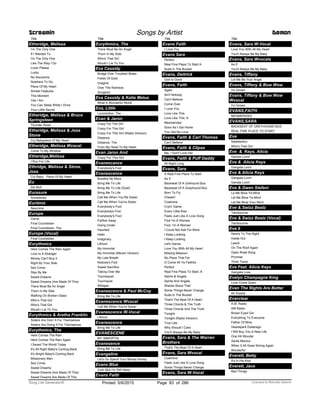 Title
Etheridge, Melissa
I’m The Only One
If I Wanted To
I'm The Only One
Like The Way I Do
Lover Please
Lucky
No Souvenirs
Nowhere To Go
Piece Of My Heart
Similar Features
This Moment
Yes I Am
You Can Sleep While I Drive
Your Little Secret
Etheridge, Melissa & Bruce
Springsteen
Thunder Road
Etheridge, Melissa & Joss
Stone
Cry Babypiece Of My Heart
Etheridge, Melissa Wvocal
Come To My Window
Etheridge,Melissa
I Run For Life
Ethridge, Melissa & Stone,
Joss
Cry Baby Piece Of My Heart
Eu
Da' Butt
Eurasure
Sometimes
Euritmix
Sexcrime
Europe
Carrie
Final Countdown
Final Countdown, The
Europe (Vocal)
Final Countdown
Eurythmics
Here Comes The Rain Again
Love Is A Stranger
Money Can’t Buy It
Right By Your Side
Sex Crime
Stay By Me
Sweet Dreams
Sweet Dreams (Are Made Of This)
There Must Be An Angel
Thorn In My Side
Walking On Broken Glass
Who’s That Girl
Who's That Girl
Would I Lie To You
Eurythmics & Aretha Franklin
Sisters Are Doin' It For Themselves
Sisters Are Doing It For Themselves
Eurythmics, The
Here Comes The Rain
Here Comes The Rain Again
I Saved The World Today
It's All Right Baby's Coming Back
It's Alright Baby's Coming Back
Missionary Man
Sex Crime
Sweet Dreams
Sweet Dreams (Are Made Of This)
Sweet Dreams Are Made Of This
Screamin Songs by Artist Demon
Title
Eurythmics, The
There Must Be An Angel
Thorn In My Side
Who's That Girl
Would I Lie To You
Eva Cassidy
Bridge Over Troubled Water
Fields Of Gold
Imagine
Over The Rainbow
Songbird
Eva Cassidy & Katie Melua
What A Wonderful World
Eva, Little
Locomotion, The
Evan & Jaron
Crazy For The Girl
Crazy For This Girl
Crazy For This Girl (Radio Version)
Distance
Distance, The
From My Head To My Heart
Evan Jaron And
Crazy For This Girl
Evanescance
Everybody's Fool
Evanescence
Breathe No More
Bring Me To Life
Bring Me To Life (Duet)
Bring Me To Life
Call Me When You’Re Sober
Call Me When You're Sober
Everybody’s Fool
Everybodys Fool
Everybody's Fool
Farther Away
Going Under
Haunted
Hello
Imaginary
Lithium
My Immortal
My Immortal (Albulm Version)
My Last Breath
Nobody's Fool
Sweet Sacrifice
Taking Over Me
Tournequet
Tourniquet
Whisper
Evanescence & Paul McCoy
Bring Me To Life
Evanescence Wvocal
Call Me When You're Sober
Evanescence W-Vocal
Lithium
Evanescence
Bring Me To Life
EVANESCENE
MY IMMORTAL
Evanesence
Bring Me To Life
Evangeline
Let's Go Spend Your Money Honey
Evans Blue
Cold (But I'm Still Here)
Evans Faith
Title
Evans Faith
I Love You
Evans Sara
Perfect
Real Fine Place To Start A
Suds In The Bucket
Evans, Deitrick
God Is Good
Evans, Faith
Again
Ain't Nobody
Can't Believe
Come Over
I Love You
Love Like This
Love Like This, A
Mesmerized
Soon As I Get Home
You Get No Love
Evans, Faith & Carl Thomas
Can't Believe
Evans, Faith & Clipse
Ma, I Don't Love Her
Evans, Faith & Puff Daddy
All Night Long
Evans, Sara
A Real Fine Place To Start
As If
Backseat Of A Grehound Bus
Backseat Of A Greyhound Bus
Born To Fly
Cheatin'
Coalmine
Cryin' Game
Every Little Kiss
Feels Just Like A Love Song
Fool I'm A Woman
Fool, I'm A Woman
I Could Not Ask For More
I Keep Looking
I Keep Looking
Let's Dance
Love You With All My Heart
Missing Missouri
No Place That Far
O Come All Ye Faithful
Perfect
Real Fine Place To Start, A
Saints & Angels
Saints And Angels
Shame About That
Some Things Never Change
Suds In The Bucket
That’s The Beat Of A Heart
Three Chords & The Truth
Three Chords And The Truth
Tonight
Tonight (Radio Version)
True Lies
Why Should I Care
You'll Always Be My Baby
Evans, Sara & The Warren
Brothers
That's The Beat Of A Heart
Evans, Sara Wvocal
Coalmine
Feels Just Like A Love Song
Some Things Never Change
Evans, Sara W-Vocal
Title
Evans, Sara W-Vocal
Love You With All My Heart
You'll Always Be My Baby
Evans, Sara Wvocals
As If
You'll Always Be My Baby
Evans, Tiffany
Let Me Be Your Angel
Evans, Tiffany & Bow Wow
I'm Grown
Evans, Tiffany & Bow Wow
Wvocal
I'm Grown
EVANS,FAITH
MESMERIZED
EVANS,SARA
BACKSEAT OF GREYHOUND BUS
REAL FINE PLACE TO START
Eve
Satisfaction
Who's That Girl
Eve & Keys, Alicia
Gansta Lovin'
Eve & Alicia Keys
Gangsta Lovin'
Eve & Alicia Keys
Gangsta Lovin'
Gansta Lovin'
Eve & Gwen Stefani
Le Me Blow Ya Mind
Let Me Blow Ya Mind
Let Me Blow Your Mind
Eve & Swizz Beatz
Tambourine
Eve & Swizz Beatz (Vocal)
Tambourine
Eve 6
Here's To The Night
Inside Out
Leech
On The Roof Again
Open Road Song
Promise
Think Twice
Eve Feat. Alicia Keys
Gangsta Love
Evelyn Champagne King
Love Come Down
Even The Nights Are Better
Air Supply
Everclear
A.M. Radio
AM Radio
Brown Eyed Girl
Everything To Everyone
Father Of Mine
Heartspark Dollarsign
I Will Buy You A New Life
One Hit Wonder
Santa Monica
When It All Goes Wrong Again
Wonderful
Everett, Betty
It's In His Kiss
Everett, Jace
Bad Things
ofPrinted 5/6/2015 Page 83 Licensed to Marcello Adamo286Song List Generator®
 