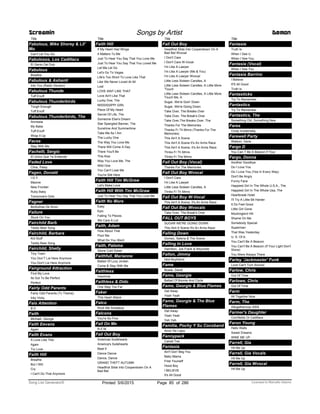 Title
Fabolous, Mike Shorey & Lil'
Mo
Can't Let You Go
Fabulosos, Los Cadillacs
El Genio Del Dub
Fabulous
Breathe
Fabulous & Ashanti
Into You (Radio Version)
Fabulous Thunde
Tuff Enuff
Fabulous Thunderbirds
Tough Enough
Tuff Enuff
Fabulous Thunderbirds, The
Amnesia
My Babe
Tuff Enuff
Wrap It Up
Faces
Stay With Me
Fachelli, Sergio
El Unico Que Te Entiende
Faded Love
Cline, Patsy
Fagen, Donald
I.G.Y.
Maxine
New Frontier
Ruby Baby
Tomorrow's Girls
Fagner
Borbulhas De Amor
Failure
Stuck On You
Fairchild Barb
Teddy Bear Song
Fairchild, Barbara
Kid Stuff
Teddy Bear Song
Fairchild, Shelly
Tiny Town
You Don’T Lie Here Anymore
You Don't Lie Here Anymore
Fairground Attraction
Find My Love
Its Got To Be Perfect
Perfect
Fairly Odd Parents
Fairly Odd Parents (Tv Theme)
Icky Vicky
Fais Attention
B D
Faith
Michael, George
Faith Eevans
Again
Faith Evans
A Love Like This
Again
Tru Love
Faith Hill
Breathe
But I Will
Cry
I Can't Do That Anymore
Screamin Songs by Artist Demon
Title
Faith Hill
If My Heart Had Wings
It Matters To Me
Just To Hear You Say That You Love Me
Just To Hear You Say That You Loved Me
Let Me Let Go
Let's Go To Vegas
Life's Too Short To Love Like That
Like We Never Loved At All
Lost
LOVE AINT LIKE THAT
Love Ain't Like That
Lucky One, The
MISSISSIPPI GIRL
Piece Of My Heart
Secret Of Life, The
Someone Else's Dream
Star Spangled Banner, The
Sunshine And Summertime
Take Me As I Am
The Lucky One
The Way You Love Me
There Will Come A Day
There You'll Be
This Kiss
Way You Love Me, The
Wild One
You Can't Lose Me
You're Still Here
Faith Hill Tim McGraw
Let's Make Love
Faith Hill With Tim McGraw
Just To Hear You Say That You Love Me
Faith No More
Easy
Epic
Falling To Pieces
We Care A Lot
Faith, Adam
How About That
Poor Me
What Do You Want
Faith, Paloma
Stone Cold Sober
Faithfull, Marianne
Ballad Of Lucy Jordan
Come & Stay With Me
Faithless
Insomnia
Faithless & Dido
One Step Too Far
Faker
This Heart Attack
Falco
Rock Me Amadeus
Falcons
You're So Fine
Fall On Me
R.E.M.
Fall Out Boy
Americas Suitehearts
America's Suitehearts
Beat It
Dance Dance
Dance, Dance
GRAND THEFT AUTUMN
Headfirst Slide Into Cooperstown On A
Bad Bet
Title
Fall Out Boy
Headfirst Slide Into Cooperstown On A
Bad Bet Wvocal
I Don't Care
I Don't Care W-Vocal
I'm Like A Lawyer
I'm Like A Lawyer (Me & You)
I'm Like A Lawyer Wvocal
Little Less Sixteen Candles, A
Little Less Sixteen Candles, A Little More
'Touch
Little Less Sixteen Candles, A Little More
Touch Me, A
Sugar, We're Goin' Down
Sugar, We're Going Down
Take Over, The Breaks Over
Take Over, The Break's Over
Take Over,The Breaks Over, The
Thanks For The Memories
Thanks Fr Th Mmrs (Thanks For The
Memories)
This Ain't A Scene
This Ain't A Scene It's An Arms Race
This Ain't A Scene, It's An Arms Race
Thnks Fr Th Mmrs
Thnks Fr The Mmrs
Fall Out Boy (Vocal)
Thanks For The Memories
Fall Out Boy Wvocal
I Don't Care
I'm Like A Lawyer
Little Less Sixteen Candles, A
Thnks Fr Th Mmrs
Fall Out Boy W-Vocal
This Ain't A Scene, It's An Arms Race
Fall Out Boy Wvocals
Take Over, The Break's Over
FALL OUT BOYS
SUGAR WE'RE GOING DOWN
This Aint A Scene It's An Arms Race
Falling Down
Gomez, Selena & The Scene
Falling In Love
Hamilton, Joe Frank & Reynolds
Fallon, Jimmy
Idiot Boyfriend
Fame
Bowie, David
Fame, Georgie
Ballad Of Bonnie And Clyde
Fame, Georgie & Blue Flames
Get Away
Yeah Yeah
Fame, Georgie & The Blue
Flames
Get Away
Yeah Yeah
Yeh Yeh
Familia, Pochy Y Su Cocoband
Amor De Lejos
Fannypack
Camel Toe
Fantasia
Ain't Gon' Beg You
Baby Mama
Free Yourself
Hood Boy
I BELIEVE
It's All Good
Title
Fantasia
Truth Is
When I See U
When I See You
Fantasia (Vocal)
When I See You
Fantasia Barrino
I Believe
It'S All Good
Truth Is
Fantasticks
Try To Remember
Fantastics
Try To Remember
Fantastics, The
Something Old, Something New
Fares
Cindy Incidentally
Farewell Party
Watson, Gene
Fargo D
You Can T Be A Beacon If Your
Fargo, Donna
Another Goodbye
Do I Love You
Do I Love You (Yes In Every Way)
Don't Be Angry
Funny Face
Happiest Girl In The Whole U.S.A., The
Happiest Girl In The Whole Usa, The
Heartbreak Hotel
I'll Try A Little Bit Harder
It Do Feel Good
Little Girl Gone
Mockingbird Hill
Shame On Me
Somebody Special
Superman
That Was Yesterday
U. S. Of A.
You Can't Be A Beacon
You Can't Be A Beacon (If Your Light Don't
Shine)
You Were Always There
Farley 'Jackmaster' Funk
Love Can't Turn Around
Farlow, Chris
Out Of Time
Farlowe, Chris
Out Of Time
Farm
All Together Now
Farm, The
Altogethernow 2004
Farmer's Daughter
Cornfields Or Cadillacs
Faron Young
Hello Walls
Sweet Dreams
WINE ME UP
Farrell, Gia
Hit Me Up
Farrell, Gia Vocals
Hit Me Up
Farrell, Gia Wvocal
Hit Me Up
ofPrinted 5/6/2015 Page 85 Licensed to Marcello Adamo286Song List Generator®
 