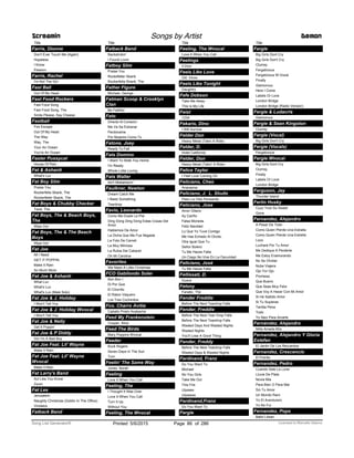 Title
Farris, Dionne
Don't Ever Touch Me (Again)
Hopeless
I Know
Passion
Farris, Rachel
I'm Not The Girl
Fast Ball
Out Of My Head
Fast Food Rockers
Fast Food Song
Fast Food Song, The
Smile Please, Say Cheese
Fastball
Fire Escape
Out Of My Head
The Way
Way, The
Your An Ocean
You're An Ocean
Faster Pussycat
House Of Pain
Fat & Ashanti
What's Luv
Fat Boy Slim
Praise You
Rockerfella Skank, The
Rockerfeller Skank, The
Fat Boys & Chubby Checker
Twist, The
Fat Boys, The & Beach Boys,
The
Wipe Out
Fat Boys, The & The Beach
Boys
Wipe Out
Fat Joe
All I Need
GET IT POPPIN
Make It Rain
So Much More
Fat Joe & Ashanti
What Luv
What's Luv
What's Luv (Male Solo)
Fat Joe & J. Holiday
I Won't Tell You
Fat Joe & J. Holiday Wvocal
I Won't Tell You
Fat Joe & Nelly
Get It Poppin'
Fat Joe & P Diddy
Girl I'm A Bad Boy
Fat Joe Feat. Lil' Wayne
Make It Rain
Fat Joe Feat. Lil' Wayne
Wvocal
Make It Rain
Fat Larry's Band
Act Like You Know
Zoom
Fat Les
Jerusalem
Naughty Christmas (Goblin In The Office)
Vindaloo
Screamin Songs by Artist Demon
Fatback Band
Title
Fatback Band
Backstrokin'
I Found Lovin
Fatboy Slim
Praise You
Rockefeller Skank
Rockerfella Shank, The
Father Figure
Michael, George
Fatman Scoop & Crooklyn
Clan
Be Faithful
Fato
Directo Al Corazon
Me Va Sa Extranar
Perdoname
Por Mujeres Como Tu
Fatone, Joey
Ready To Fall
Fats Domino
I Want To Walk You Home
I'm Ready
Whole Lotta Loving
Fats Waller
Ain't Misbehavin'
Faulkner, Newton
Dream Catch Me
I Need Something
Teardrop
Favio, Leonardo
Como Me Duele La Piel
Ding Dong Ding Dong Estas Cosas Del
Amor
Hablemos De Amor
La Dicha Que Me Fue Negada
La Foto De Carnet
La Muy Mimosa
La Rubia Del Cabaret
Oh Mi Carolina
Favorites
We Need A Little Christmas
FCO Gabilondo Soler
Bon Bon I
Di Por Que
El Chorrito
El Raton Vaquero
Los Tres Cochinitos
Fco. Charro Avitia
Caballo Prieto Azabache
Feed My Frankenstein
Cooper, Alice
Feed The Birds
Mary Poppins Wvocal
Feeder
Buck Rogers
Seven Days In The Sun
Turn
Feelin' The Same Way
Jones, Norah
Feeling
Love It When You Call
Feeling, The
I Thought It Was Over
Love It When You Call
Turn It Up
Without You
Feeling, The Wvocal
Title
Feeling, The Wvocal
Love It When You Call
Feelings
Il Divo
Feels Like Love
Gill, Vince
Feels Like Tonight
Daughtry
Fefe Dobson
Take Me Away
This Is My Life
Feist
1234
Fekaris, Dino
I Will Survive
Felder Don
Heavy Metal (Takin A Ride)
Felder, D.
Hotel California
Felder, Don
Heavy Metal (Takin' A Ride)
Felice Taylor
I Feel Love Coming On
Feliciano, Cheo
Anacaona
Feliciano, J. L. Shultz
Paso La Vida Pensando
Feliciano, Jose
Amor Gitano
Ay Cariño
Falsa Moneda
Feliz Navidad
Lo Que Yo Tuve Contigo
Me Has Echado Al Olvido
Otra Igual Que Tu
Señor Bolero
Tu Me Haces Falta
Un Ciego No Vive En La Oscuridad
Feliciano, José
Tu Me Haces Falta
Fellissati, D.
Guera
Felony
Fanatic, The
Fender Freddie
Before The Next Teardrop Falls
Fender, Freddie
Before The Next Tear Drop Falls
Before The Next Teardrop Falls
Wasted Days And Wasted Nights
Wasted Nights
You'll Lose A Good Thing
Fender, Freddy
Before The Next Teardrop Falls
Wasted Days & Wasted Nights
Ferdinand, Franz
Do You Want To
Michael
No You Girls
Take Me Out
This Fire
Ulysses
Ulyssess
Ferdinand,Franz
Do You Want To
Fergie
Title
Fergie
Big Girls Dont Cry
Big Girls Don't Cry
Clumsy
Fergalicious
Fergalicious W-Vocal
Finally
Glamorous
Here I Come
Labels Or Love
London Bridge
London Bridge (Radio Version)
Fergie & Ludacris
Glamorous
Fergie & Sean Kingston
Clumsy
Fergie (Vocal)
Big Girls Don't Cry
Fergie (Vocals)
Fergalicious
Fergie Wvocal
Big Girls Dont Cry
Clumsy
Finally
Labels Or Love
London Bridge
Ferguson, Jay
Thunder Island
Ferlin Husky
Cuzz Yore So Sweet
Gone
Fernandez, Alejandro
A Pesar De Todo
Como Quien Pierde Una Estralla
Como Quien Pierde Una Estrella
Loco
Luchare Por Tu Amor
Me Dedique A Perderte
Me Estoy Enamorando
No Se Olvidar
Nube Viajera
Ojo Yor Ojo
Promesa
Que Bueno
Que Seas Muy Feliz
Que Voy A Hacer Con Mi Amor
Si He Sabido Amor
Si Tu Supieras
Tantita Pena
Todo
Yo Naci Para Amarte
Fernández, Alejandro
Niña Amada Mía
Fernandez, Alejandro Y Gloria
Estefan
El Jardin De Los Recuerdos
Fernandez, Crescencio
El Potrillo
Fernandez, Pedro
Cuando Sale La Luna
Lluvia De Plata
Novia Mia
Para Bien O Para Mal
Sin Tu Amor
Un Mundo Raro
Yo El Aventurero
Yo No Fui
Fernandez, Pops
Bakit Lilisan
ofPrinted 5/6/2015 Page 86 Licensed to Marcello Adamo286Song List Generator®
 