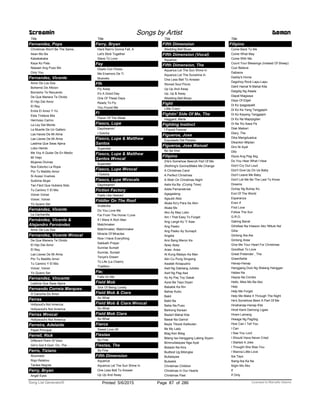Title
Fernandez, Pops
Christmas Won't Be The Same..
Iiwan Mo Ba
Kakabakaba
Kaya Ko Pala
Nasaan Ang Puso Mo
Only You
Fernandez, Vicente
Amor De Los Dos
Bohemio De Aficion
Borracho Te Recuerdo
De Que Manera Te Olvido
El Hijo Del Amor
El Rey
Entre El Amor Y Yo
Esta Tristeza Mia
Hermoso Carino
La Ley Del Monte
La Muerte De Un Gallero
Las Haves De Mi Alma
Las Llaves De Mi Alma
Lastima Que Seas Ajena
Lobo Herido
Me Voy A Quitar De En Medio
Mi Viejo
Mujeres Divinas
Nos Estorbo La Ropa
Por Tu Maldito Amor
Si Acaso Vuelves
Sublime Mujer
Tan Fácil Que Hubiera Sido
Tu Camino Y El Mio
Volver Volver
Volver, Volver
Yo Quiero Ser
Fernández, Vicente
La Cachanilla
Fernández, Vicente &
Alejandro Fernández
Amor De Los Dos
Fernandez, Vicente Wvocal
De Que Manera Te Olvido
El Hijo Del Amor
El Rey
Las Llaves De Mi Alma
Por Tu Maldito Amor
Tu Camino Y El Mio
Volver, Volver
Yo Quiero Ser
Fernandez, Vincente
Lastima Que Seas Ajena
Fernando Correia Marques
O Carocha Do Amor
Ferras
Hollyood's Not America
Hollywood's Not America
Ferras Wvocal
Hollywood's Not America
Ferreira, Adelaide
Papel Principal
Ferrell, Rick
Different Point Of View
Girl’s Got It Goin’ On, The
Ferro, Tiziano
Alucinado
Rojo Relativo
Tardes Negras
Ferry, Bryan
Angel Eyes
Screamin Songs by Artist Demon
Title
Ferry, Bryan
Hard Rain's Gonna Fall, A
Let's Stick Together
Slave To Love
Fey
Diselo Con Flores
Me Enamoro De Ti
Muevelo
Ffh
Fly Away
It’s A Good Day
One Of These Days
Ready To Fly
You Found Me
Fi
Flavor Of The Weak
Fiasco, Lupe
Daydreamin'
I Gotcha
Fiasco, Lupe & Matthew
Santos
Superstar
Fiasco, Lupe & Matthew
Santos Wvocal
Superstar
Fiasco, Lupe Wvocal
I Gotcha
Fiasco, Lupe Wvocals
Daydreamin'
Fiction Factory
Feels Like Heaven
Fiddler On The Roof
Anatevka
Do You Love Me
Far From The Home I Love
If I Were A Rich Man
Matchmaker
Matchmaker, Matchmaker
Miracle Of Miracles
Now I Have Everything
Sabbath Prayer
Sunrise Sunset
Sunrise, Sunset
Tevye's Dream
To Life (La Chaim)
Tradition
Fie;
Falls On Me
Field Mob
Sick Of Being Lonely
Field Mob & Ciara
So What
Field Mob & Ciara Wvocal
So What
Field Mob Ciara
So What
Fierce
Sweet Love 2K
Fiestas
So Fine
Fiestas, The
So Fine
Fifth Dimension
Aquarius
Aquarius Let The Sun Shine In
One Less Bell To Answer
Up Up And Away
Title
Fifth Dimension
Wedding Bell Blues
Fifth Dimension (Vocal)
Aquarius
Fifth Dimension, The
Aquarius Let The Sun Shine In
Aquarius Let The Sunshine In
One Less Bell To Answer
Stoned Soul Picnic
Up Up And Away
Up, Up & Away
Wedding Bell Blues
Fight
Little Crazy
Fightin' Side Of Me, The
Haggard, Merle
Fighting Instinct
I Found Forever
Figueroa, Jose
Expulsado Del Paraiso
Figueroa, Jose Manuel
No Se Vivir
Filipino
(He's Somehow Been)A Part Of Me
(Nothing's Gonna)Make Me Change
A Christmas Carol
A Perfect Christmas
A Wish On Christmas Night
Aalis Ka Ba (Crying Time)
Adda Pamaneknek
Agegadeng
Agsubli Akto
Akala Ko'y Para Sa Akin
Akala Mo
Ako Ay May Lobo
Am I That Easy To Forget
Ang Langit Ko 'Y Ikaw
Ang Pasko
Ang Pasko Ay Sumapit
Angela
Ano Bang Meron Ka
Apay Apay
Araw- Araw
At Kung Malayo Ka Man
Atin Cu Pung Singsing
Awatek Kinapudno
Awit Ng Dakilang Jubileo
Awit Ng Pag-Asa
Ay Ay Pay Toy Gasat
Ayos Ba Tayo Diyan
Babakik Ka Rin
Bahay Kubo
Bakit
Bakit Ba
Baliw Na Puso
Barkong Karaan
Basta't Mahal Kita
Bawal Na Gamot
Bayle Tibook Kalibutan
Be My Lady
Biag Ken Bileg
Bilang Isa Hanggang Labing Siyam
Bimmullalayaw Nga Ayat
Bistado Na Kira
Budbod Ug Bibingka
Bullalayaw
Butsekik
Christmas Children
Christmas In Our Hearts
Christmas Past
Title
Filipino
Come Back To Me
Come What May
Come With Me
Count Your Blessings (Instead Of Sheep)
Cozi Believe
Dabiana
Daddy's Home
Dagohoy Rock Lapu-Lapu
Dahil Hamal N Mahal Kita
Daigdig Ng Alaala
Dapat Magsaya
Days Of Elijah
Di Ko Ipagpapalit
Di Ko Ka Yang Tanggapin
Di Ko Kayang Tanggapin
Di Ko Na Mapipigilan
Di Na 'Ko Aasa Pa
Diak Maikari
Diary, The
Dika Mangduadua
Dikanton Mliptan
Diro Ni Ayat
Dito
Diyos Ang Pag Ibig
Do You Hear What I Hear
Don't Cry Out Loud
Don't Give Up On Us Baby
Don't Leave Me Baby
Don't Let Me Be The Last To Know
Dreams
Duhay Ng Buhay Ko
End Of The World
Esperanza
Even If
First Love
Follow The Sun
G.R.O.
Gabing Banal
Gihidlaw Na Intawon Ako 'Mitulo Na'
Giliw
Gintong Ala-Ala
Gintong Araw
Give Me Your Heart For Christmas
Goodbye To Love
Great Pretender , The
Greenfields
Hanap-Hanap
Hanggang Dulo Ng Walang Hanggan
Hataw Na
Hayop Na Combo
Hello, Miss Mo Ba Ako
Help
Help Me Forget
Help Me Make It Through The Night
He's Somehow Been A Part Of Me
Hinahanap-Hanap Kita
Hindi Kami Damong Ligaw
Hiram Lamang
Hiwaga Ng PagIbig
How Can I Tell You
I Can
I See You Lord
I Should Have Never Cried
I Started A Joke
I Thought She Was You
I Wanna Little Love
Iba Tayo
Ibang-Iba Ka Na
Ibigin Mo Ako
If
If Only
ofPrinted 5/6/2015 Page 87 Licensed to Marcello Adamo286Song List Generator®
 
