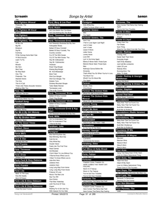 Title
Foo Fighters Wvocal
Pretender, The
Wheels
Foo Fighters W-Vocal
Miracle
Foo Fighters
Times Like These
Foo Fighters, The
All My Life
Big Me
Breakout
Dig Mc
Everlong
I'll Be Coming Home Next Year
I'll Stick Around
Learn To Fly
Low
Miracle
My Hero
Next Year
No Way Back
One, The
Pretender, The
Stacked Actors
The One
This Is A Call
Times Like These (Acoustic Version)
Walking After You
Fool, The
Womack, Lee Ann
Fools
Life Sucks When You Die
Football Song
I Love Twins
Footloose
Loggins, Kenny
For Me & My Girl Melody
Lilly Of Languna
For My Broken Heart
McEntire, Reba
For The Good Times
Price, Ray
Forbert, Steve
Romeo's Tune
Force Md's
Tender Love
Ford & Star
I'll Never Be Free
Ford Frankie
Sea Cruise
Ford 'Tennesse
Mule Train
Ford, Ernie
Sixteen Tons
Ford, Ford & Ozzy Osborne
Close My Eyes Forever
Ford, Frankie
Sea Cruise
Ford, Lita
Back To The Cave
Kiss Me Deadly
Shot Of Poison
Ford, Lita & Ozzy Osbourn
Close My Eyes Forever
Ford, Lita & Ozzy Osbourne
Close My Eyes Forever
Screamin Songs by Artist Demon
Title
Ford, Mary & Les Paul
Vaya Con Dios
Ford, Robin
Ain't Got Nothin' But The Blues
Ain't Got Nothing But The Blues
Ford, 'Tennesse' Ernie
Sixteen Tons
Ford, Tennessee Ernie
Ain't Nobody's Business But My Own
Anticipation Blues
Ballad Of Davy Crockett
Ballad Of Davy Crockett, The
Country Junction
Cry Of The Wild Goose
Cry Of The Wild Goose, The
Hey Mr Cottonpicker
Hey Mr. Cottonpicker
Hicktown
Kissin' Bug Boogie
Kissing Bug Boogie
Mr. And Mississippi
Mule Train
Shot Gun Boogie
Shot Gun Boogie, The
Sixteen Tons
Smokey Mountain Boogie
Tailor Made Woman
Tennessee Local
This Is My Country
Ford, 'Tennessee' Ernie
Ballad Of Davy Crockett
Kissin' Bug Boogie
Ford, ''tennessee'' Ernie
Ballad Of Davy Crockett
Sixteen Tons
Ford, Tennessee Ernie & Kay
Starr
Ain't Nobody's Business But My Own
Ford, Willa
Did Ya Understand That
Did Ya Understand That
I Wanna Be Bad
Fordham, Julia
Concrete Love
Foreigner
Blue Morning Blue Day
Blue Morning, Blue Day
Cold As Ice
Dirty White Boy
Double Vision
Feels Like The First Time
Head Games
Hot Blooded
I Don't Want To Live Without You
I Wanna Know What Love Is
I Want To Know What Love Is
Juke Box Hero
Jukebox Hero
Jukebox Hero
Long Long Way From Home
Long, Long Way From Home
Prisoner Of Love
Revon The Red Line
Say You Will
Soul Doctor
That Was Yesterday
Until The End Of Time
Urgent
Waiting For A Girl Like You
With Heaven On Our Side
Title
Foreignor
Dirty White Boy
I Want To Know What Love Is
Forester Sisters
Men
You Again
Forester Sisters, The
Don't You
I Fell In Love Again Last Night
Just In Case
Just 'n Case
Leave It Alone
Letter Home
Lonely Alone
Love Will
Lyin' In His Arms Again
Mama S Never Seen Those Eyes
Mama's Never Seen Those Eyes
Men
Nothing's Gonna Bother Me
Sincerely
That's What You Do When You're In Love
Too Much Fun
What'll You Do About Me
You Again
Forever
Brown, Chris
Chris Brown
Forever The Sickest Kids
Whoa Oh! (Me Vs Everyone)
Forever The Sickest Kids
Wvocal
Whoa Oh! (Me Vs Everyone)
Forever Young
Stewart, Rod
Forget Me Nots
Shake Your Groove Thang
Forgive Me
Lewis, Leona
FORIEGNER
FEELS LIKE THE FIRST TIME
Formations
At The Top Of The Stairs
Formby, George
Leaning On A Lampost...
Formula V
Cuentame
Vacaciones De Verano
Forsberg, Ebba
Hold Me
Fort Minor & Holly Brook
Where'd You Go
Forte, Fabian
Turn Me Loose
Fortunes
Freedom Come, Freedom Go
HERE COMES THAT RAINY DAY
FEELING
Storm In A Teacup
Storm In The Teacup
You’ve Got Your Troubles
You've Got Your Troubles
Fortunes The
Here Comes That Rainy Day Feeli
Fortunes, The
Freedom Come, Freedom Go
Here Comes That Rainy Day Feeli
Here Comes That Rainy Day Feeling
Title
Fortunes, The
Here Comes That Rainy Day Feeling
Again
You've Got Your Troubles
Foster & Allen
Bunch Of Thyme, A
Maggie
Foster & Lloyd
Crazy Over You
Fair Shake
Sure Thing
What Do You Want From Me This Time
Foster, Radney
Closing Time
Easier Said Than Done
Everyday Angel
Half Of My Mistakes
Just Call Me Lonesome
Labor Of Love
Nobody Wins
Running Kind, The
Willin' To Walk
Foster, Radney & Georgia
Middleman
Scary Old World
Foster, Radney & Green, Pat
Texas In 1880
Foster, Stephen
Beautiful Dreamer
Found That Soul
Manic Street Preachers
Foundations
Baby Now That I've Found You
Baby, Now That I've Found You
Build Me A Buttercup
Build Me Up Buttercup
Foundations (Radio Version)
Nash, Kate
Foundations, The
Baby Now That I've Found You
Baby, Now That I've Found You
Build Me A Buttercup
Build Me Up Buttercup
Fountains Of Wa
Stacy S Mom
Fountains Of Wayne
Maureen
Mexican Wine
Stacey's Mom
Stacy’S Mom
Stacy's Mom
Four Aces
Gang That Sang Heart Of My Heart
Love Is A Many Splendored Thing
Four Aces, The
Heart And Soul
Heart Of My Heart
Love Is A Many Splendored Thing
Three Coins In The Fountain
Four Guys, The
Go Tell It On The Mountain We Wish You
Four Lads, The
Moments To Remember
Standing On The Corner
Four Non Blondes
What's Up
Four Pennies, The
Juliet
ofPrinted 5/6/2015 Page 91 Licensed to Marcello Adamo286Song List Generator®
 
