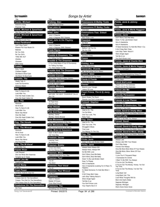 Title
Franks, Michael
Antonio's Song
Popsicle Toes
Franti, Michael & Spearhead
Say Hey (I Love You)
Franti, Michael & Spearhead
Wvocal
Say Hey (I Love You)
Franz Ferdinand
Can't Stop Feelin'
Eleanor Put Your Boots On
Matinee
No You Girls
No You Girl's
TAKE ME OUT
Ulysses
Ulyssess
Walk Away
Fratellis
Baby Fratelli
Chelsea Dagger
Ole Black & Blue Eyes
Ole Black 'N' Blue Eyes
Fratellis, The
Heady Tale, A
Look Out Sunshine
Mistress Mabel
Fray
How To Save A Life
Look After You
Over My Head (Cable Car)
Over My Head Cable Car
Fray, The
Absolute
All At Once
How To Save A Life
Look After You
Never Say Never
Over My Head
Over My Head (Cable Car)
You Found Me
Fray, The Vocals
Absolute
Fray, The Wvocal
Absolute
All At Once
How To Save A Life
Look After You
Never Say Never
You Found Me
Fray, The W-Vocal
Look After You
Frazier River
Last Request
She Got What She Deserves
Tangled Up In Texas
Freak Like Me
Sugarbabes
Freak Nasty
Da' Dip
Freak Power
Turn On, Tune In, Cop Out
Freaks
Creeps (Get On The Dancefloor)
Creeps, The (Get On The Dancefloor)
The Creeps (Get On The Dancefloor)
Freakshow On The Dancefloor
Bar-Kays
Screamin Songs by Artist Demon
Title
Freberg, Stan
Nuttin' For Christmas
Fred John Hi
Judy In Disguise
Fred, John
Judy In Disguise
Judy In Disguise With Glasses
Fred, John & His Playboy
Band
Judy In Disguise
Judy In Disguise (With Glasses)
Freda Payne
Band Of Gold
Freddie & Dreamers, The
I'm Telling You Now
Freddie & The Dreamers
If You Gotta Make A Fool Of Somebody
I'm Telling You Now
You Were Made For Me
Freddie And The Dreamers
I'm Telling You Now
Freddie Cannon
Way Down Yonder In New Orleans
Freddie Jackson
Rock Me Tonight
Freddie Mercury
Barcelona
FREDDY FENDER
BEFORE THE NEXT TEARDROP FALLS
But I Do
Free
All Right Now
Wishing Well
Free (Vocal)
All Right Now
Free And Easy
Bentley, Dierks
Bentley, Dierks Wvocal
Free Movement
I've Found Someone Of My Own
Free Movement, The
I've Found Someone Of My Own
Free, Brian & Assurance
Dare To Be A Daniel
Old Time Way
Freebish, Dexter
Leaving Town
My Madonna
Freeman, Bobby
C'mon And Swim
Do You Wanna Dance
Freeman, Misty
There Is A Cross In Your Way
Freeman, Paul
You & I
You And I
Freeman, Paul Vocal
You & I
Freeman, Paul Wvocal
You And I
Freemans
Hello In Heaven
Master Of Grace
Once Was Enough
Freemans, The
Something Out Of Nothing
Title
Freemasons & Bailey Tzuke
Univited
Freemasons Ft Bailey Tzuke
Uninvited
Freemations Feat. Sideah
Garrett
Rain Down Love
Freestyie
So Slow
Freestyle
Before I Let You Go
We Are Gifts
Freez
Southern Freez
Freeze
I.O.U.
Frehley, Ace
New York Groove
Frenandez, Vicente
Me Voy A Quitar De En Medio
French, Nikki
Total Eclipse Of The Heart
Frente A Frente
Manuel Alejandro
Frente!
Bizarre Love Triangle
Labour Of Love
Fresh Prince, The & Dj Jazzy
Jeff
Boom Shake The Room
Parents Just Don't Understand
Fretwell, Stephen
Emily
Frey, Glen
Heat Is On, The
I've Got Mine
One You Love, The
Party Town
Frey, Glenn
Heat Is On, The
One You Love, The
Smuggler's Blues
True Love
You Belong To The City
Frey, The
Look After You
Fricke Janie
Down To My Last Broken Heart
Fricke, Janie
Always Have Always Will
Always Have, Always Will
Do Me With Love
Don’t Worry 'bout Me Baby
Don't Worry 'Bout Me Baby
Down To My Last Broken Heart
Easy To Please
He's A Heartache
He's A Heartache (Looking For A Place To
Happen)
I'Ll Need Someone To Hold Me When I
Cry
It Ain't Easy Bein' Easy
Let's Stop Talking About It
She's Single Again
Tell Me A Lie
You Don't Know Love
Your Heart's Not In It
Title
Fricke, Janie & Johnny
Duncan
Pride
Fricke, Janie & Merle Haggard
Somebody Else's Fire
Frickie, Janie
Don't Worry 'bout Me Baby
Down To My Last Broken Heart
He’s A Heartache
He's A Heartache
I'll Need Someone To Hold Me When I Cry
It Ain't Easy Bein' Easy
Let's Stop Talkin' About It
She's Single Again
Tell Me A Lie
You Don't Know Love
Frickie, Janie & Charlie Rich
On My Knees
Frickie, Janie & Merle Haggard
Place To Fall Apart, A
Frida
I Know There's Something Going On
Friedman, Dean
Lucky Stars
Friend And Lover
Reach Out In The Darkness
Reach Out Of The Darkness
Friend Like Me
Aladdin Wvocal
Friendly Persuasion
Pat Boone
Friends In Low Places
Brooks, Garth
Friends Of Distinction, The
Grazing In The Grass
Frizell, David & Shelly West
You're The Reason God Made Oklahoma
Frizzell Lefty
I Want To Be With You Always
Frizzell, David
I'm Gonna Hire A Wino
Frizzell, David & Shelly West
You're The Reason God Made Oklahoma
Frizzell, David & West, Shelly
You're The Reason God Made Oklahoma
Frizzell, Lefty
Always Late
Always Late With Your Kisses
Don't Stay Away
Forever And Always
Give Me More More More Of Your Kisses
Give Me More, More, More (Of Your
Kisses)
I Love You A Thousand Ways
I Overlooked An Orchid
I Want To Be With You Always
If You've Got The Money
If You've Got The Money, Honey, I've Got
The Time
If You've Got The Money, I've Got The
Time
Long Black Veil
Long Black Veil, The
Look What Thoughts Will Do
Mom And Dad's Waltz
Saginaw Michigan
Saginaw, Michigan
She's Gone Gone Gone
ofPrinted 5/6/2015 Page 94 Licensed to Marcello Adamo286Song List Generator®
 