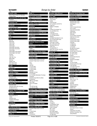 Title
Frizzell, Lefty
Shine, Shave, Shower (It's Saturday)
Travellin' Blues
From All Of Us To All Of You
Christmas
Christmas Wvocal
Fronteras, Sin
No Puedo Olvidarme De Ti
Fruitcake
Crush Kitang Talaga
Fruko, Y, Sus Tesos
Cachondea
Fuck You
ZKG4205
Fue
Bad Day
Fuel
Bad Day
Bittersweet
Falls On Me
Fals On Me
Hemmorage
Hemorrage In My Hand
Hemorrage In My Hands
Hemorrhage
Hemorrhage (In My Hands)
Hemorrhage In My Hands
Innocent
Last Time
Last Time, The
Million Miles
Shimmer
Wasted Time
Won’t Back Down
Won't Back Down
FuelM
Million Miles
Fuentes, R.
La Bikina
Fuentes, Ruben
Flor Sin Retoño
Fugees
Killing Me Softly
No Woman No Cry
Fugees The
Killing Me Softly With His Son
Fugees, The
Killing Me Softly
Killing Me Softly (With His Song)
No Woman No Cry
No Woman, No Cry
Fugees, The & Lauryn Hill
Killing Me Softly
Fulanito
Asi Es Que Vivo Yo
Callate
Gozando Vivire
Guallando (Merengue)
La Novela
Full Monty
Big Black Man
Man
Full Monty Wvocals
Big Black Man (Vocals)
Fuller Bobby
I Fought The Law
Screamin Songs by Artist Demon
Fuller, J.
Title
Fuller, J.
Muchachita (Young Girl)
Fun Lovin' Criminals
Loco
Fun Loving Criminals
Loco
Funboy Three & Bananarama
It Ain't What You Do It
Fundisha
Live The Life
Funeral For A Friend
Into Oblivion (Reunion)
Funeral For A Friend Wvocal
Into Oblivion (Reunion)
Funhouse
Pink
Funkadelic
One Nation Under A Groove
Funkstar Deluxe & Grace
Jones
Pull Up To The Bumper (Radio Version)
Funny Girl
People
Sadie Sadie
Fureys, The & Davey Arthur
When You Were Sweet Sixteen
Furtado Nelly
I M Like A Bird
Furtado, Nelly
All Good Things (Come To An End)
All Good Things Come To An End
Do It
Forca
Hey Man
I'm Like A Bird
In Gods Hands
In God's Hands
Maneater
Maneater W-Vocal
On The Radio
On The Radio (Remember The Days)
Powerless
Powerless (Say What You Want)
Promiscuous
S##T On The Radio
Say It Right
Shit On The Radio
Try
Turn Off The Light
Turn Off The Lights
Furtado, Nelly & Missy Elliott
Do It
Furtado, Nelly & Timbaland
Promiscuous
Furtado, Nelly & Timbaland
(Duet)
Promiscuous (Radio Version)
Furtado, Nelly (Vocals)
Say It Right
Furtado, Nelly Feat Timba
Promiscuous
Furtado, Nelly Wvocal
All Good Things Come To An End
Do It
In Gods Hands
Maneater
Promiscuous
Title
Furtado, Nelly Wvocal
Say It Right
Fury, Billy
Because Of Love
Candy Kisses
Colette
Cross My Heart
Do You Really Love Me Too
Forget Him
Halfway To Paradise
I Will
I'd Never Find Another You
I'm Lost Without You
In Summer
In Thoughts Of You
It's Only Make Believe
Jealousy
Last Night Was Made For Love
Like I've Never Been Gone
Maybe Tomorrow
Once Upon A Dream
Run To My Lovin' Arms
Somebody Else's Girl
That's Love
Thousand Stars, A
When Will You Say I Love You
Wonderous Place
Fuster, B.
La Puerta De Alcala
FUTURE LEADERS
LET ME OUT
Futureheads
Beginning Of The Twist
Futureheads, The
Beginning Of The Twist
Futureheads, The Wvocal
Beginning Of The Twist
Fyffe, Will
I Belong To Glasgow
G Unit
Stunt 101
G Unit & Joe
Wanna Get To Know You
G, Gina
Ooh Ahh Just A Little Bit
G, Hombres
Venezia
G., Gina
Gimme Some Love
G.Reno & J.-P.Ferland
T'es Mon Amour T'es Ma Maîtresse
T'es Mon Amour T'es Ma Maîtresse.1
Gabe Dixon Band, The
Five More Hours
Gabino Barrera
Victor Cordero Aurrecoechea
Gabriel, Ana
Ahora
Ay Amor
El Cigarrillo
Es Demasiado Tarde
Hablame De Frente
Huelo A Soledad
Mar Y Arena
Ni Un Roce
No A Pedir Perdon
Simplemente Amigos
Un Viejo Amor
Title
Gabriel, Ana & Vicky Carr
Cosas Del Amor
Gabriel, Ana Wvocal
Simplemente Amigos
Gabriel, Juan
Abrazame Muy Fuerte
Abrázame Muy Fuerte
Amor Eterno
Caray
Como Te Quiero Mi Amor
Con Tu Amor
Cosas De Enamorados
Costumbres
Debo Hacerlo
Diferentes
Fue Un Placer Conocerte
Hasta Que Te Conoci
Inocente De Ti
Inocente Pobre Amiga
Inocente Pobre Amigo
Insensible
La Diferencia
La Differencia
La Farsante
Me Nace Del Corazon
Mi Bendita Tierra
No Me Vuelvo A Enamorar
No Tengo Dinero
No Vale La Pena
Querida
Se Me Olvido Otra Vez
Si Quieres
Siempre En Mi Mente
Tarde
Te Voy A Olvidar
Tenías Que Ser Tan Cruel
Todo Esta Bien
Yo No Naci Para Amar
Yo Te Recuerdo
Gabriel, Juan Wvocal
Abrázame Muy Fuerte
Gabriel, Juan Y Rocio Durcal
Dejame Vivir
Gabriel, Peter
Big Time
Book Of Love, The
In Your Eyes
Lovetown
Red Rain
Shock The Monkey
Sledgehammer
Solsbury Hill
Solsbury Hill (Live Version)
Gabriel, Peter & Kate Bush
Don't Give Up
Don't Give Up(Duet)
Gabriela
Natatawa Ako
Gabriela Ferri
Te Regalo Yo Mis Ojos
Gabriella Cilmi
Sweet About Me
Gabrielle
Because Of You
Don't Need The Sun To Shine
Dreams
Forget About The World
Give Me A Little More Time
Going Nowhere
ofPrinted 5/6/2015 Page 95 Licensed to Marcello Adamo286Song List Generator®
 