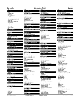 Title
Gabrielle
I Wish
If I Walked Away
If You Ever
If You Really Cared
Out Of Reach
Rise
Rise Knocking On Heavens Door
Should I Stay
Should I Stay Or Should I Go
Stay The Same
Sunshine
Ten Years Time
Walk On By
When A Woman
Why
Gabrielle Cilmi
Warm This Winter
Gabrietta
I Wish
Gaines, Chris
It Don't Matter To The Sun
Right Now
Gaines, Chris Garth Brooks
Lost In You
Gaines, Rosie
Surrender
Gainsbourg, Serge & Jane
Birkin
Je T'aime Moi Non Plus
Gaither Vocal Band
Because He Lives
When Jesus Says It's Enoug
Gaithers, The
He Touched Me
Gala
Let A Boy Cry
Gale Storm
I Hear You Knockin'
Gali Galeano
Me Bebi Tu Recuerdo
Galiano, Galy
La Cita (Salsa)
Galindo, P.
Viva Mexico
Gallagher And Lyle
Heart On My Sleeve
Gallagher, Liam & Stefe
Carddock
Carnation
Gallardo, Miguel
Hoy Tengo Ganas De Ti
Otro Ocupa Mi Lugar
Gallery
Nice To Be With You
Galliana, Luke
To Die For
Galloways
Beyond The Grave
Somebody Say Amen
Galos, Los
Amor Por Ti
Donde Esta Esa Promesa
El O Yo
Entrega Total
Linda Lolita
Por Amor
Screamin Songs by Artist Demon
Title
Galvan, Macela
Que Sera De Mi
Galvan, Manolo
Adios Verano Adios Amor
Deja De Llorar
El Lamento De Tu Voz
La Vida Sigue Igual
Poema Del Alma
Porque Te Quiero Tanto
Tanto Amor
Te Quise Te Quiero Y Te Querre
Galvez, Emilio
Gema
Game Ft Kanye West
Wouldn't Get Far
Game Ft Kanye West W- Vocal
Wouldn't Get Far
Game, The
It's Ok (One Blood)
It's Okay (One Blood) W-Vocal
Game, The & 50 Cent
Hate It Or Love It
How We Do
Game, The & Keyshia Cole
Game's Pain
Game, The & Keyshia Cole
Wvocal
Game's Pain
Game, The & Ne-Yo Wvocal
Camera Phone
Gaos, Mayte
El Gran Tomas
Vete Con Ella
Gap Band, The
Big Fun
Early In The Morning
Early In The Morning (Part 1)
Early In The Morning (Part 2)
Oops
Oops Upside Your Head
Party Train
You Dropped A Bomb On Me
Garage
Queer
Garbage
#1 Crush
Bleed Like Me
Cherry Lips
I Think I'm Paranoid
I'm Only Happy When It Rains
Milk
Only Happy When It Rains
Push It
Queer
Special
Stupid Girl
When I Grow Up
Why Do You Love Me
World Is Not Enough, The
You Look So Fine
Garcia, Charlie
Demoliendo Hoteles
Rasguña Las Piedras
García, Charlie
No Voy En Tren
Garcia, Elsa
Ya Te Vi
Garcia, Kany
Title
Garcia, Kany
Hoy Ya Me Voy
Hoy Ya Me Voy(Voz)
Garcia, L.
Entra En Mi Vida
García, L. N. Shauris
Kilómetros
Garcia, Oliverio
Si Tu Boquita
Garcia, Rafael Ferro
Como Han Pasado Los Anos
Garcia, Victor
Mi Funeral
Garcia, Víctor
Otra Vez
Gardel, Carlos
Adios
Caminito
Cuesta Abajo
El Dia Que Me Quieras
La Cumparsita
Mano A Mano
Mi Buenos Aires Querido
Por Una Cabeza
Uno
Volver
Garden Party
Nelson, Ricky
Garden, Savage
I Want You
Gardiner, Boris
I Want To Wake Up With You
Gardner, Aston & Dyke
Resurrection Shuffle
Gareth Gares
Of Us
Gareth Gates
Angel On My Shoulder
Minds
My Heart Wants To Say
Say It Isn't So
Sunshine
What My Heart Wants To Say
Garfunkel, Art
All I Know
Bright Eyes
I Only Have Eyes For You
Since I Don't Have You
Wonderful World
Garibaldi
Banana
La Ventanita
Vamonos De Fiesta
Garland, Judy
But The World Goes Round
Come Rain Or Come Shine
Get Happy
I Can't Give You Anything But Love
Man I Love, The
Man That Got Away, The
Meet Me In St. Louis
Over The Rainbow
Somewhere Over The Rainbow
Swanee
That's Entertainment
Trolley Song, The
When Your Smiling
When You're Smiling
Title
Garland, Judy
You Made Me Love You
Zing Went The Strings Of My Heart
Garlick, Jessica
Come Back
Everytime We Say Goodbye
Garner, Kristin
Let's Burn It Down
Lightly
Singing To The Scarecrow
Garnet Mimms & Enchanters
Cry Baby
Garnett, Gale
We'll Sing In The Sunshine
Garolou
La Complainte Du Maréchal Biron
La Complainte Du Maréchal Biron.1
Garrett & Jones & Debarge
I'm Yours
Garrett, Pat
Saddam Stomp
Garriga, Madero & Puerta
1-2-3
Garth Brooks
Against The Grain
Ain't Going Down
Alabama Clay
American Honky Tonk Bar Association
American Honky-Tonk Bar Association
Beaches Of Cheyenne, The
Belleau Wood
Callin' Baton Rouge
Change, The
Cowboy Cadillac
Dance, The
Dixie Chicken
Do What You Gotta Do
Fever, The
Friends In Low Places
Gift
Good Ride Cowboy
Hard Luck Woman
I Know One
If Tommorow Never Comes
If Tomorrow Never Comes
It's Midnight Cinderella
It's Your Song
Learning To Live Again
Long Neck Bottle
Longneck Bottle
Much Too Young To Feel...
Night I Called The Old Man Out, The
Not Counting You
Old Stuff, The
One Night A Day
Papa Loved Mama
Red Strokes, The
River
River, The
Rodeo
Rollin'
Same Old Story
Shameless
She's Every Woman
She's Gonne Make It
Somewhere Other Than The Night
Squeeze Me In
Standing Outside The Fire
That Girl Is A Cowboy
That Old Wind
ofPrinted 5/6/2015 Page 96 Licensed to Marcello Adamo286Song List Generator®
 