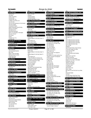 Title
Garth Brooks
That Summer
The Dance
Thicker Than Blood
Thunder Rolls
Thunder Rolls, The
To Make You Feel My Love
Two Of A Kind
Two Of A Kind (Working On A Full House)
Two Pina Coladas
Unanswered Prayers
Uptown Downhome Good Old Boy
We Bury The Hatchet
We Shall Be Free
What Shes Doing Now
When You Come Back To Me Again
Why Ain't I Runnin'
Wild Horses
Wolves
Wrapped Up In You
You Move Me
Garth Brooks & Trisha
Yearwood
Love Will Always Win
Gary & US Bonds
Quarter To Three
Gary Allan
Best I Ever Had
Life Ain't Always Beautiful
Man Of Me
Nothin' On But The Radio
Nothing On But The Radio
Songs About Rain
Tough Little Boys
Gary Morris
The Wind Beneath My Wings
Gary Nichols
Unbroken Ground
Gary Puckett & The Union Gap
Lady Will Power
Young Girl
Gary U.S. Bonds
Quarter To Three, A
Gary, Lee & Showdown
Rodeo Song
Rodeo Song, The
Garza, David Lee
Ya Me Canse
Gasson, Fuentes Cervantes
González
La Verdolaga
Gately, Stephen
I Believe
Stay
Gately, Steven
New Beginning
Gates, David
Love Is Always Seventeen
Save The Last Dance For Me
Gates, Gareth
Angel On My Shoulder
Any One Of Us
Anyone Of Us (Stupid Mistake)
Flying Without Wings
Mack The Knife
Oh Look At Me Now
Say It Isnt So
Say It Isn't So
Screamin Songs by Artist Demon
Title
Gates, Gareth
Spirit In The Sky
Sunshine
Suspicious Minds
Unchained Melody
What My Heart Wants To Say
Gates, Gareth & Kumars
Spirit In The Sky
Gates, Gareth Wvocal
Angel On My Shoulder
Gatica, Lucho
Alma Con Alma
Sabor A Mi
Voy A Apagar La Luz
Gatlin Brothers
Houston
Gatlin Brothers, The
Broken Lady
Houston (Means I'm One Day Closer To
You)
I Don't Wanna Cry
Love Is Just A Game
Statues Without Hearts
Gatlin Larry
Houston Means I M One Day Clos
Gatlin, Larry
All The Gold In California
Broken Lady
Houston (Means I'm One Day Closer To
You)
Houston Means I'm One Day Closer To
You
I Don't Wanna Cry
I Heard The Bells On Christmas Day
I Just Wish You Were Someone I Love
I've Done Enough Dyin' Today
Love Is Just A Game
Love Of A Lifetime
Night Time Magic
O' Holy Night
She Used To Be Somebody's Baby
Statues Without Hearts
Sure Feels Like Love
Take Me To Your Lovin' Place
Talkin' To The Moon
What Are We Doin' Lonesome
Gatlin, Larry & Gatlin Brothers,
The
All The Gold In California
Gatlin, Larry & The Gatlin
Brothers
All The Gold In California
Broken Lady
Houston
Take Me To Your Lovin' Place
Gatos, Los
La Balsa
Gattis, Keith
Little Drops Of My Heart
Real Deal
Gaudino, Alex & Shena
Watch Out
Gaudino, Alex Feat. Crystal
Waters
Destination Calabria
Gavin Degraw
Follow Through
I DONT WANT TO BE
I Don't Want To Be
Title
Gavin Degraw
We Belong Together
Gavin Degraw W-Vocal
Cheated On Me
Gay Dad
To Earth With Love
Gaye & Terell Duet
Your Precious Love
Gaye & Terrell
Ain't Nothing Like The Real Thing
Your Precious Love
Gaye & Terrill
You're Precious Love
Gaye & Weston
It Takes Two
Gaye Marvin
Let S Get It On
Mercy Mercy Me
Sexual Healing
Gaye, Marvin
Ain't No Mountain High Enough
Ain't Nothing Like The Real Thing
Ain't That Pecular
Ain't That Peculiar
Can I Get A Witness
Distant Lover (Part 1)
Distant Lover (Part 2)
Got To Give It Up
Heard It Through The Grapevine
How Sweet It Is
How Sweet It Is (To Be Loved By You)
I Heard It Through The Grapevine
I'll Be Doggone
Inner City Blues
It Takes Two
Let's Get It On
Lucky Lucky Me
Mercy Mercy Me
Mercy Mercy Me (The Ecology)
Mercy Mercy Me The Ecology
Onion Song, The
Pride & Joy
Pride And Joy
Sexual (Healing)
Sexual Healing
That's The Way Love Is
Too Busy Thinking About My Baby
What's Goin' On
What's Going On
Your Precious Love
You're All I Need To Get By
Gaye, Marvin & Kim Weston
It Takes Two
Gaye, Marvin & Ross, Diana
You're A Special Part Of Me
Gaye, Marvin & Tammi Terrell
Ain't No Mountain High Enough
Ain't Nothin' Like The Real Thing
Ain't Nothing Like The Real Thing
Your Precious Love
You're All I Need To Get By
Gaye, Marvin & Tammy Terrell
Ain't No Mountain High Enough
Ain't Nothing Like The Real Thing
It Takes Two
Gaye, Marvin & Terrell, Tammi
Ain't No Mountain High Enough
You're All I Need To Get By
Title
Gaye, Marvin & Weston, Kim
It Takes Two
Gaye, Marvin Wvocal
I Heard It Through The Grapevine
Let's Get It On (The Mpg Groove Mix)
GAYE,MARVIN
I Heard It Through The Grapevine
Gayle Crystal
I Ll Get Over You
When I Dream
You Never Miss A Real Good Thin
Gayle, C. & E. Rabbitt
You You I
Gayle, C. & E. Rabbitt Wvocal
You And I
Gayle, Crystal
Baby What About You
Blue Side, The
Cry
Don’t It Make My Brown Eyes Blue
Don't It Make My Brown Eyes Blue
Don't It Make My Brown Eyes Blues
Don't It Make My Brown Eyes..
Half The Way
Hallelujah
Have Yourself A Merry Little Christmas
If You Ever Change Your Mind
I'll Do It All Over Again
I'll Get Over You
It's Like We Never Said Goodbye
I've Cried
Makin' Up For Lost Time
My Brown Eyes Blue
Our Love Is On The Faultline
Ready For The Times To Get Better
Somebody Loves You
Talking In Your Sleep
Three Good Reasons
Too Many Lovers
Turning Away
What Child Is This
When I Dream
Why Have You Left The One You Left Me
For
Wrong Road Again
You And I
You Never Miss A Real Good Thing
You'll Never Miss A Real Good Thing
Gayle, Crystal & E Rabbitt
You And I
Gayle, Crystal & E. Rabbitt
You And I
Gayle, Michell
Freedom
Gayle, Michelle
Sweetness
GAYLE,CRYSTAL
Dont It Make Your Brown Eyes Blue
Gaynor Gloria
Never Can Say Goodbye
Gaynor, Gloria
Honeybee
I Am What I Am
I Never Knew
I Will Survive
I Will Survive (1993 Remix)
Never Can Say Goodbye
GAYNOR,GLORIA
I Will Survive
ofPrinted 5/6/2015 Page 97 Licensed to Marcello Adamo286Song List Generator®
 