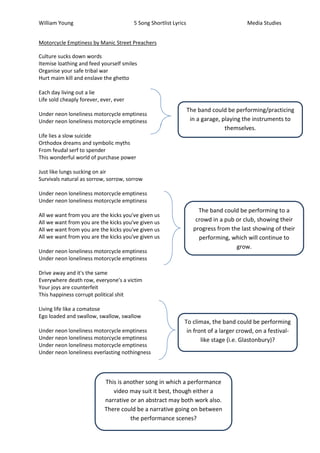 William Young                           5 Song Shortlist Lyrics                         Media Studies


Motorcycle Emptiness by Manic Street Preachers

Culture sucks down words
Itemise loathing and feed yourself smiles
Organise your safe tribal war
Hurt maim kill and enslave the ghetto

Each day living out a lie
Life sold cheaply forever, ever, ever
                                                                  The band could be performing/practicing
Under neon loneliness motorcycle emptiness
Under neon loneliness motorcycle emptiness                         in a garage, playing the instruments to
                                                                                 themselves.
Life lies a slow suicide
Orthodox dreams and symbolic myths
From feudal serf to spender
This wonderful world of purchase power

Just like lungs sucking on air
Survivals natural as sorrow, sorrow, sorrow

Under neon loneliness motorcycle emptiness
Under neon loneliness motorcycle emptiness
                                                                      The band could be performing to a
All we want from you are the kicks you've given us
All we want from you are the kicks you've given us                   crowd in a pub or club, showing their
All we want from you are the kicks you've given us                  progress from the last showing of their
All we want from you are the kicks you've given us                    performing, which will continue to
                                                                                    grow.
Under neon loneliness motorcycle emptiness
Under neon loneliness motorcycle emptiness

Drive away and it's the same
Everywhere death row, everyone's a victim
Your joys are counterfeit
This happiness corrupt political shit

Living life like a comatose
Ego loaded and swallow, swallow, swallow
                                                              To climax, the band could be performing
Under neon loneliness motorcycle emptiness                     in front of a larger crowd, on a festival-
Under neon loneliness motorcycle emptiness                           like stage (i.e. Glastonbury)?
Under neon loneliness motorcycle emptiness
Under neon loneliness everlasting nothingness




                            This is another song in which a performance
                               video may suit it best, though either a
                            narrative or an abstract may both work also.
                            There could be a narrative going on between
                                      the performance scenes?
 