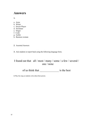 3. Survey.
Choose one item and survey the class. Report back!
4. All about _____________.
Choose one person you admire. Write about why you think they are the best.
The person I want to tell you about is ___________________________________.
They are the best because _____________________________________________
__________________________________________________________________
__________________________________________________________________
__________________________________________________________________
__________________________________________________________________
__________________________________________________________________
__________________________________________________________________
96
 