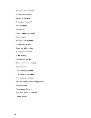 Would you know my name
If I saw you in heaven?
Would it be the same
If I saw you in heaven?
I must be strong
And carry on
'Cause I know I don't belong
Here in heaven
Would you hold my hand
If I saw you in heaven?
Would you help me stand
If I saw you in heaven?
I'll find my way
Through night and day
'Cause I know I just can't stay
Here in heaven
Time can bring you down
Time can bend your knees
Time can break your heart
Have you begging please, begging please
Beyond the door
There's peace I'm sure
And I know there'll be no more
Tears in heaven
128
 