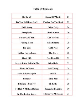 Table Of Contents
Do Re Mi Sound Of Music 21
Do You Still Love Me? Fiddler On The Roof 22
Drift Away Dobie Gray 24
Everybody Raul Midon 26
Father And Son Cat Stevens 27
Feeling Good Nina Simone 28
Fix You Cold Play 29
Friday I’m In Love The Cure 30
Good Life One Republic 31
Have A Little Faith In Me John Haitt 33
Heart Of Gold Neil Young 34
Here It Goes Again Ok Go 35
Honesty Billy Joel 37
I Believe I Can Fly R. Kelly 38
If I Had A Million Dollars Barenaked Ladies 39
In The Living Years Mike & The Mechanics 41
 