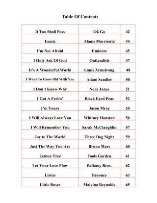 Table Of Contents
It Too Shall Pass Ok Go 42
Ironic Alanis Morrisette 44
I’m Not Afraid Eminem 45
I Only Ask Of God Outlandish 47
It’s A Wonderful World Louis Armstrong 48
I Want To Grow Old With You Adam Sandler 50
I Don’t Know Why Nora Jones 51
I Got A Feelin’ Black Eyed Peas 52
I’m Yours Jason Mraz 54
I Will Always Love You Whitney Houston 56
I Will Remember You Sarah McClaughlin 57
Joy to The World Three Dog Night 59
Just The Way You Are Bruno Mars 60
Lemon Tree Fools Garden 61
Let Your Love Flow Bellamy Bros. 62
Listen Beyonce 63
Little Boxes Malvina Reynolds 65
 
