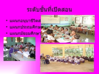 ระดับชั้นที่เปิดสอน
• แผนกอนุบำชีวิตสดใส
• แผนกประถมศึกษำ
• แผนกมัธยมศึกษำ
 