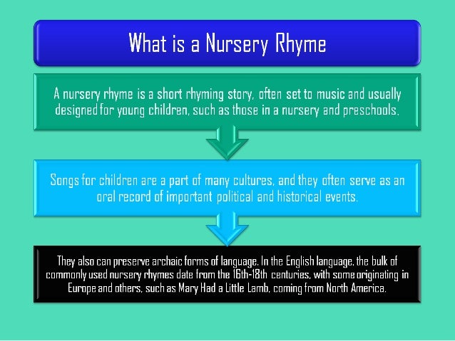 Songs & rhymes & chants