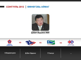 СОНГУУЛЬ 2012 │ ӨМНӨГОВЬ АЙМАГ




                          Д.Бат-Эрдэнэ /АН/



               VS                  VS               VS




Х.Бадамсүрэн        Д.Бат-Эрдэнэ         Г.Гансүх        ...
 
