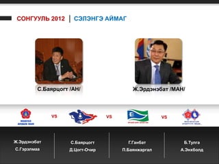 СОНГУУЛЬ 2012 │ СЭЛЭНГЭ АЙМАГ




         С.Баярцогт /АН/                   Ж.Эрдэнэбат /МАН/



              VS                  VS                  VS




Ж.Эрдэнэбат         С.Баярцогт           Г.Ганбат           Б.Тулга
С.Гэрэлмаа          Д.Цогт-Очир        П.Баянжаргал        А.Энхболд
 