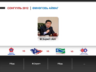 СОНГУУЛЬ 2012 │ ӨМНӨГОВЬ АЙМАГ




                     М.Зоригт /АН/



         VS               VS                 VS




 Р.Буд        М.Зоригт               Р.Буд        ...
 