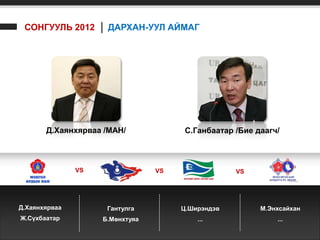 СОНГУУЛЬ 2012 │ ДАРХАН-УУЛ АЙМАГ




       Д.Хаянхярваа /МАН/              С.Ганбаатар /Бие даагч/



               VS                VS                VS




Д.Хаянхярваа         Гантулга         Ц.Ширэндэв         М.Энхсайхан
Ж.Сүхбаатар         Б.Мөнхтуяа            ...                ...
 