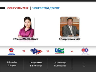 СОНГУУЛЬ 2012 │ ЧИНГЭЛТЭЙ ДҮҮРЭГ




     Г.Уянга /МАХН-МҮАН/                 Г.Баярсайхан /АН/



            VS                  VS                  VS




Д.Очирбат        Г.Баярсайхан        Д.Уламбаяр              ...
Д.Зоригт         Б.Батбаатар         Т.Алтаншагай            ...
 