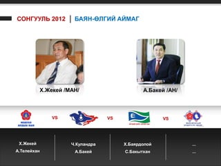 СОНГУУЛЬ 2012 │ БАЯН-ӨЛГИЙ АЙМАГ




           Х.Жекей /МАН/                      А.Бакей /АН/



               VS                 VS                 VS




 Х.Жекей             Ч.Куландра        Х.Баярдолой           ...
А.Телейхан            А.Бакей          С.Бакытхан            ...
 