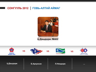 СОНГУУЛЬ 2012 │ ГОВЬ-АЛТАЙ АЙМАГ




                       Ц.Дашдорж /МАН/



            VS                VS               VS




Ц.Дашдорж        Б.Ариунсан        Л.Нямдорж        ...
 