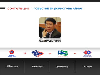 СОНГУУЛЬ 2012 │ ГОВЬСҮМБЭР, ДОРНОГОВЬ АЙМАГ




                       Ж.Батсуурь /МАН/



             VS                VS                 VS




Ж.Батсуурь        Я.Батсуурь        Д.Батдэлгэр        З.Ойдов
 