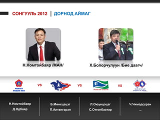 СОНГУУЛЬ 2012 │ ДОРНОД АЙМАГ




       Н.Номтойбаяр /МАН/               Х.Болорчулуун /Бие даагч/



               VS                  VS                   VS




Н.Номтойбаяр        Б.Мөнхцэцэг         Л.Оюунцэцэг          Ч.Чимэдсүрэн
 Д.Одбаяр           П.Алтангэрэл        С.Отгонбаатар             ...
 