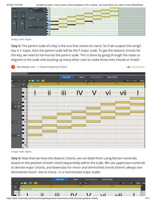 Songwriting Map.pdf songwriting basics.pdf