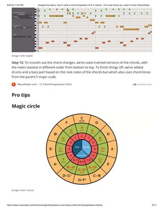 Songwriting Map.pdf songwriting basics.pdf