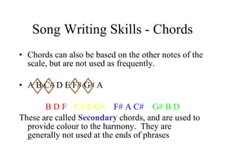 Song writing skills Chords