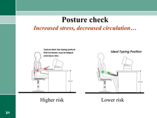 High Risk Posture Workplace Ergonomics | PPT