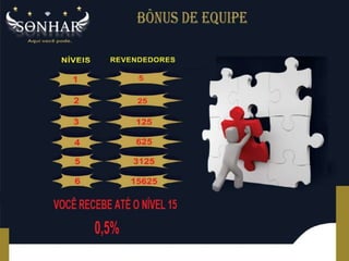 Sonhar aqui você pode 2015